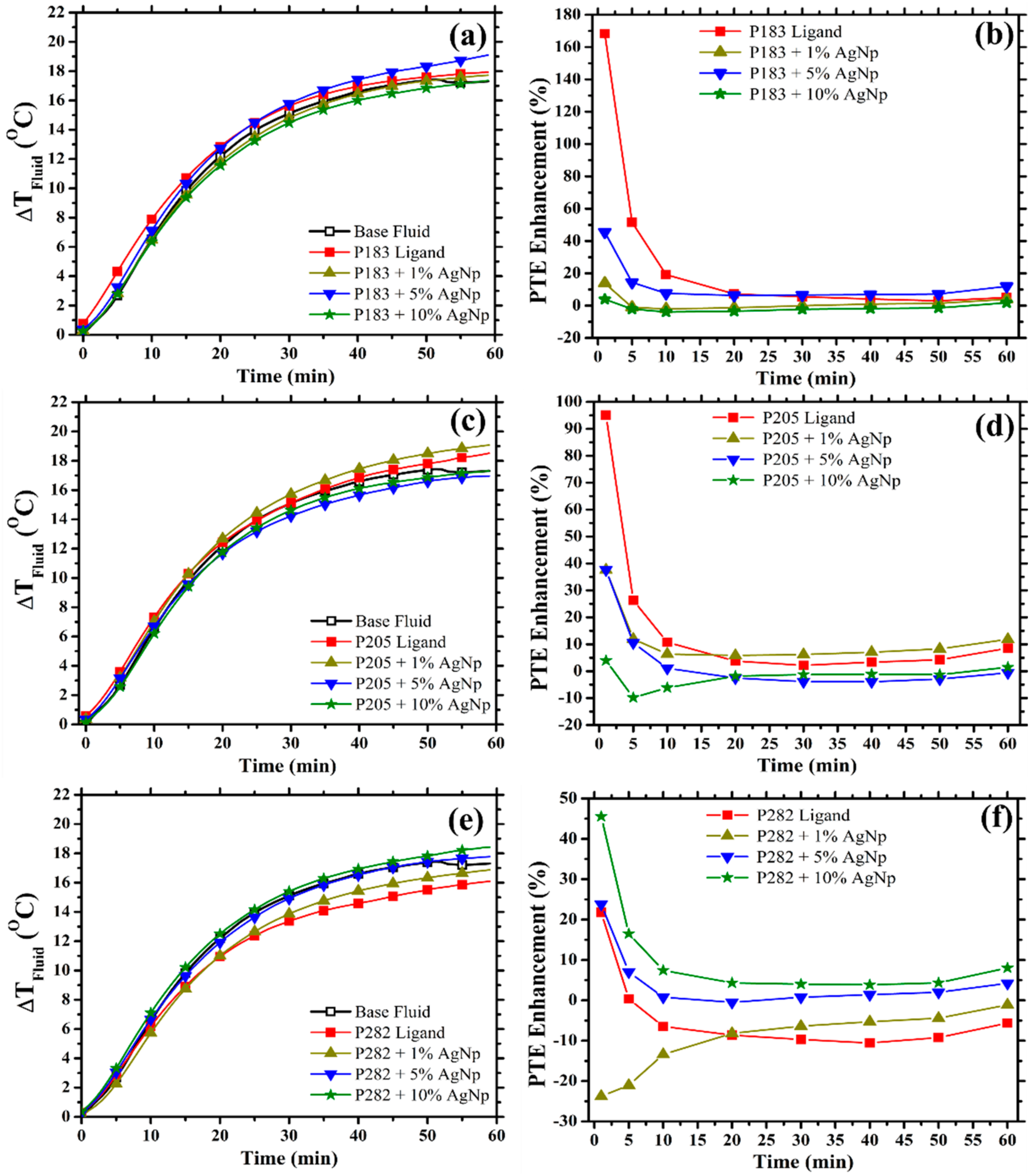 Nanomaterials 10 01201 g003