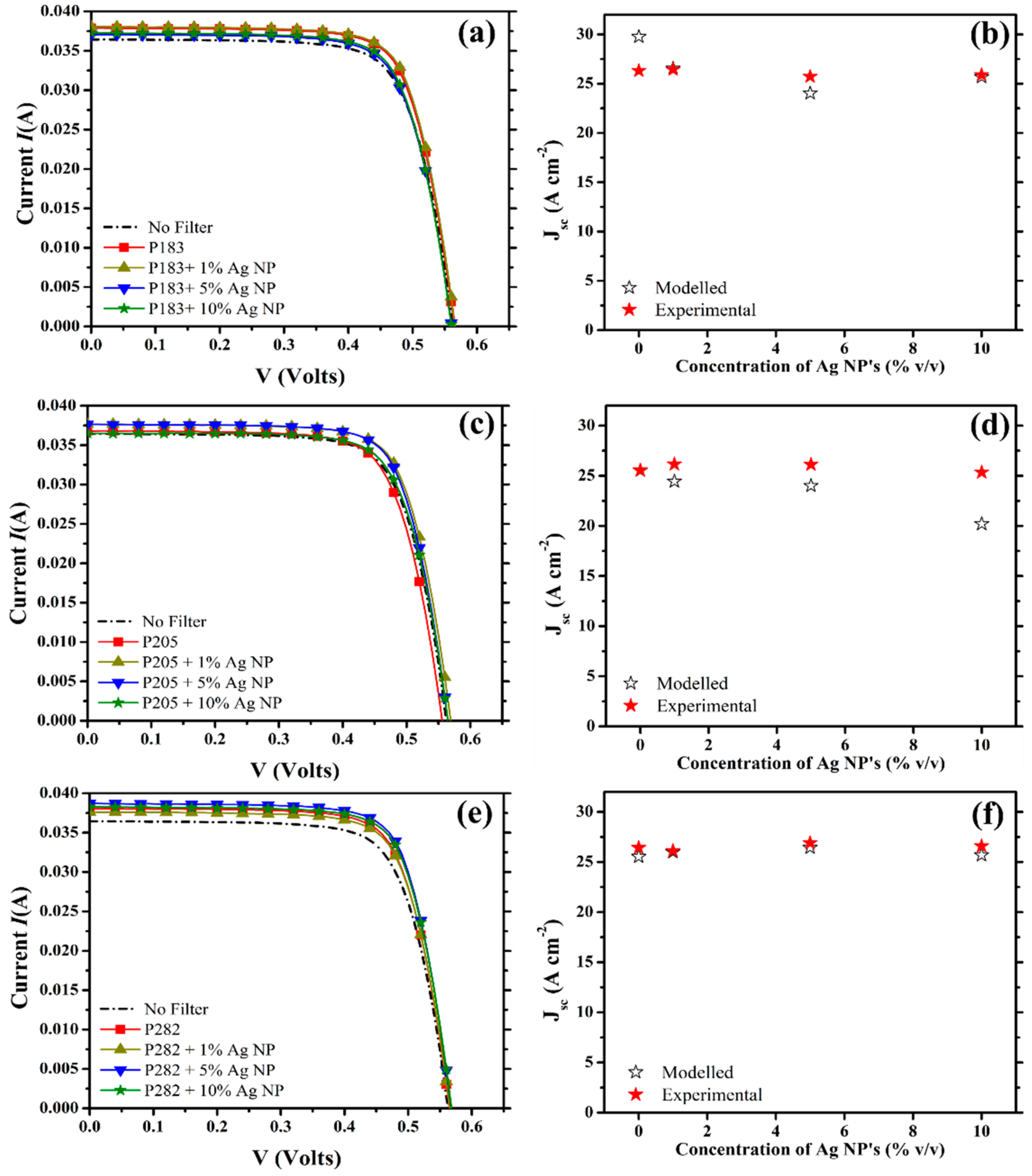 Nanomaterials 10 01201 g004