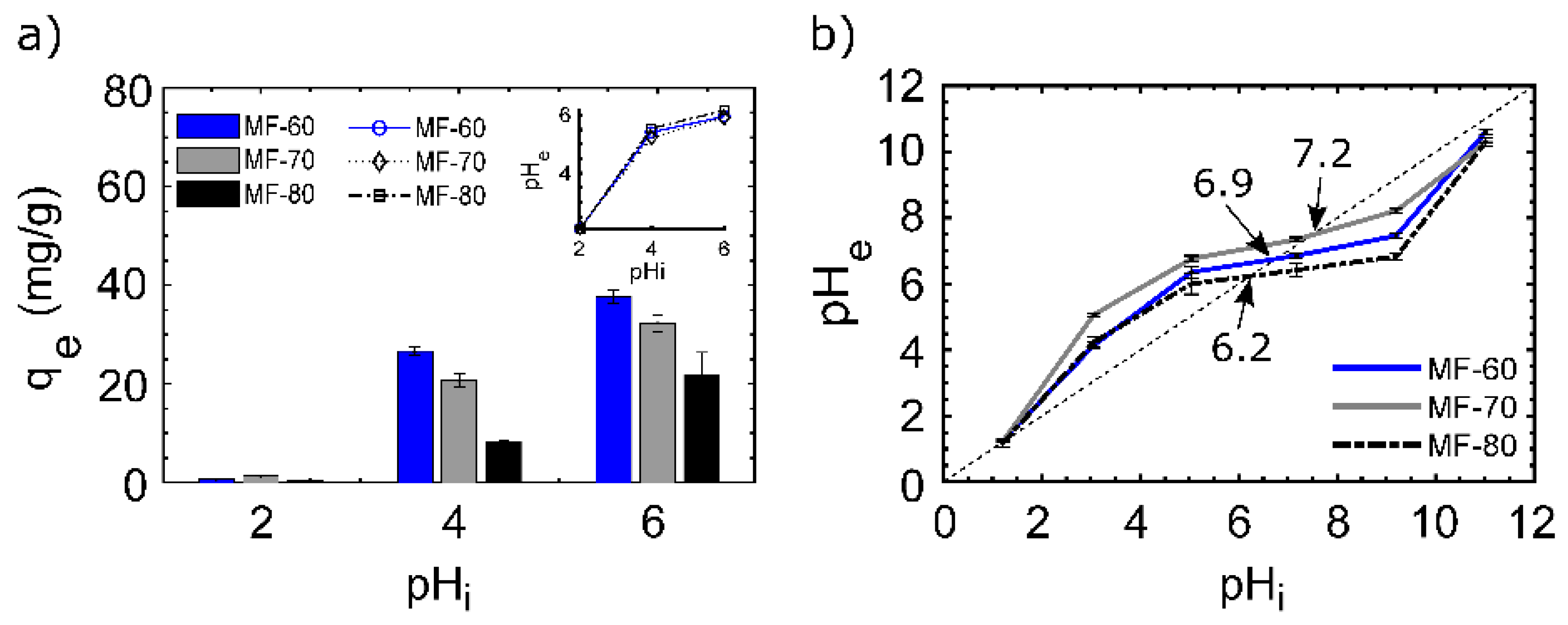 Nanomaterials 10 01204 g002 Nanomaterials 10 01204 g002