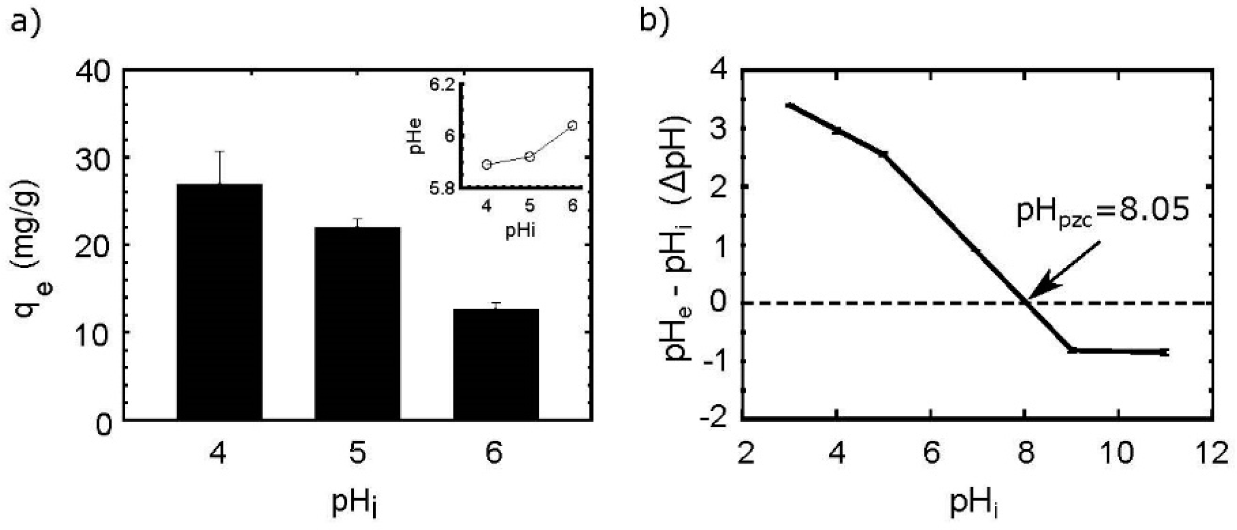 Nanomaterials 10 01204 g005 Nanomaterials 10 01204 g005