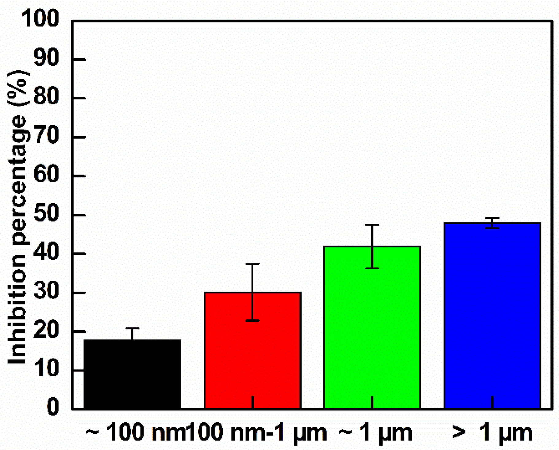 Nanomaterials 10 01207 g007 Nanomaterials 10 01207 g007
