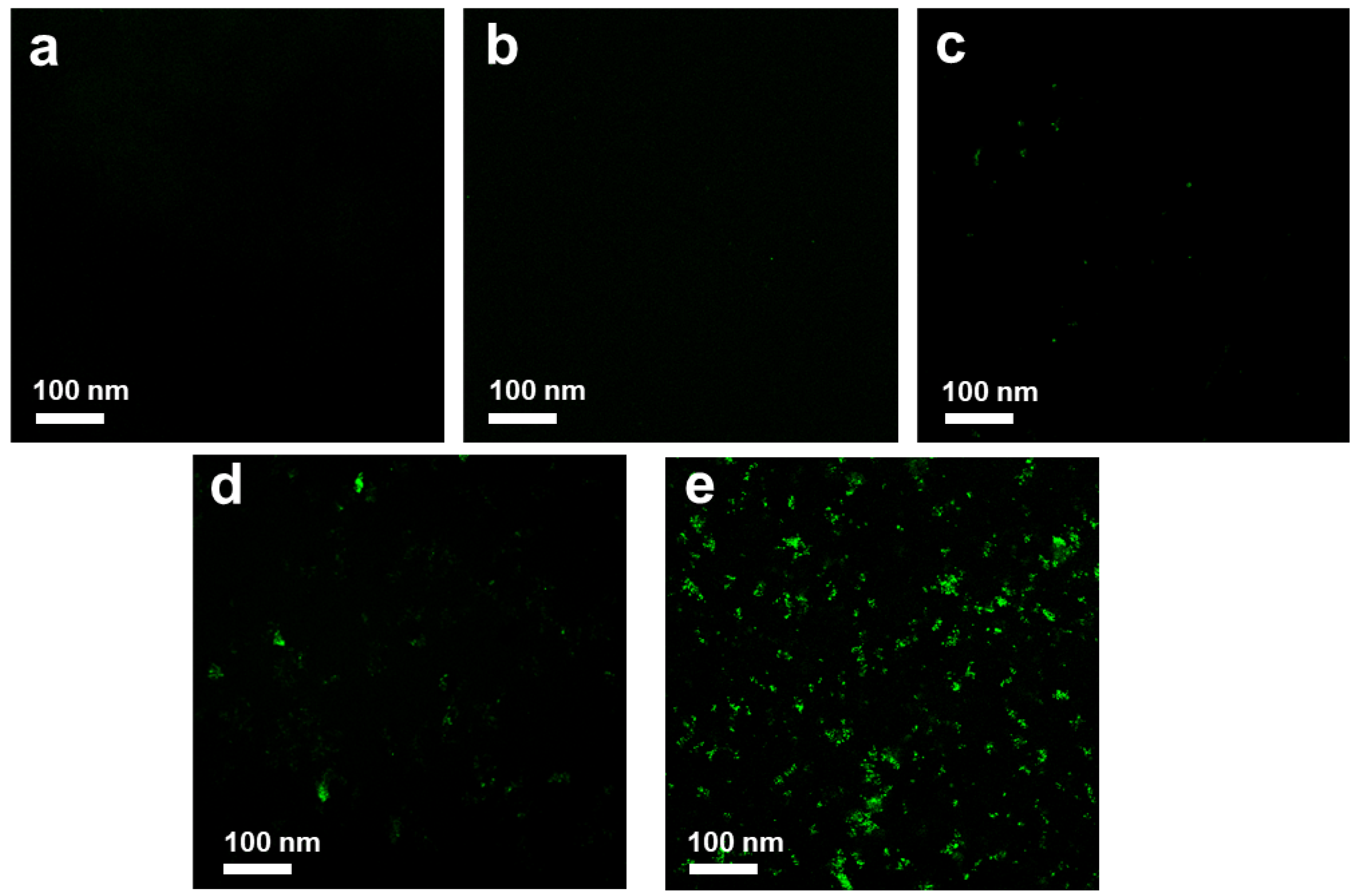 Nanomaterials 10 01207 g010 Nanomaterials 10 01207 g010