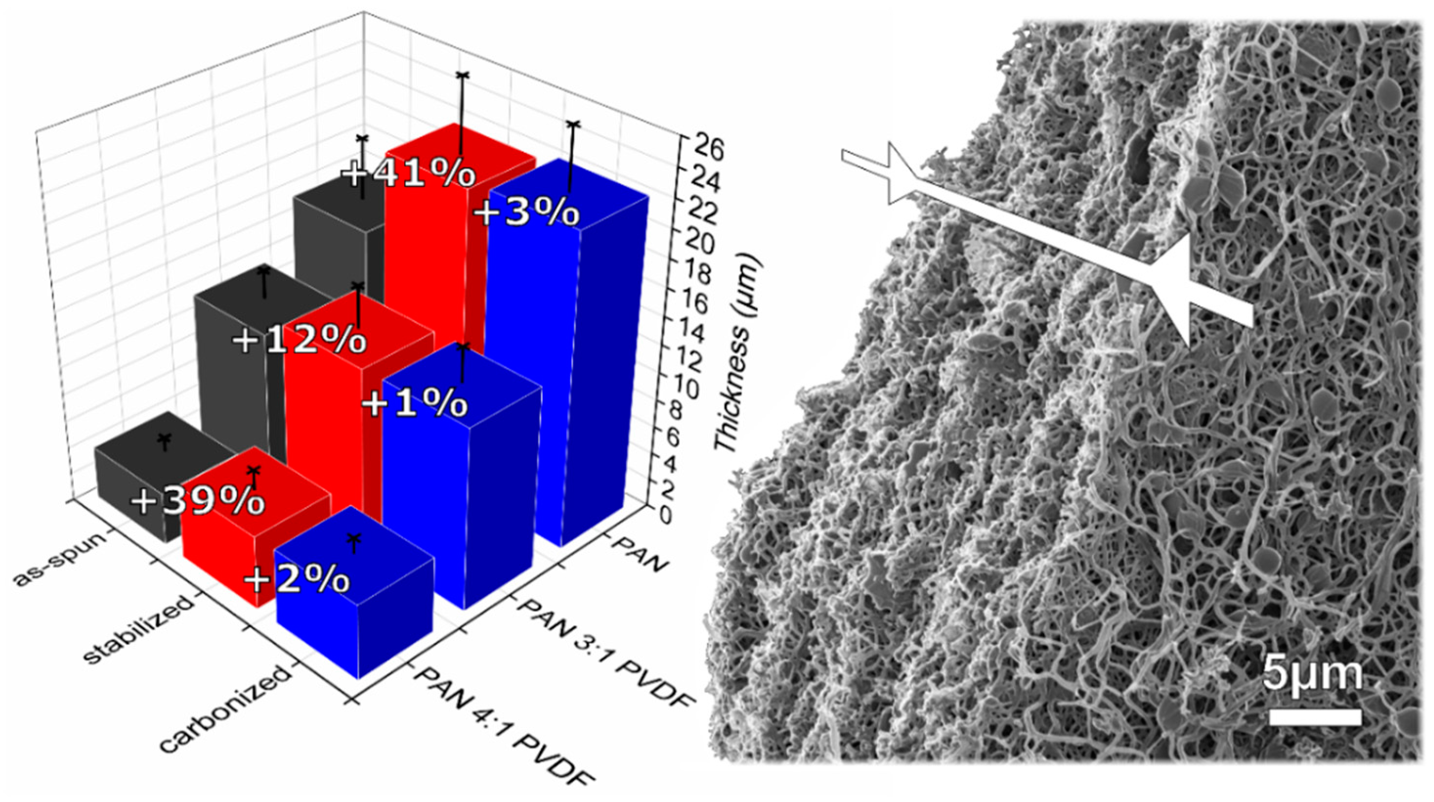 Nanomaterials 10 01210 g003 Nanomaterials 10 01210 g003