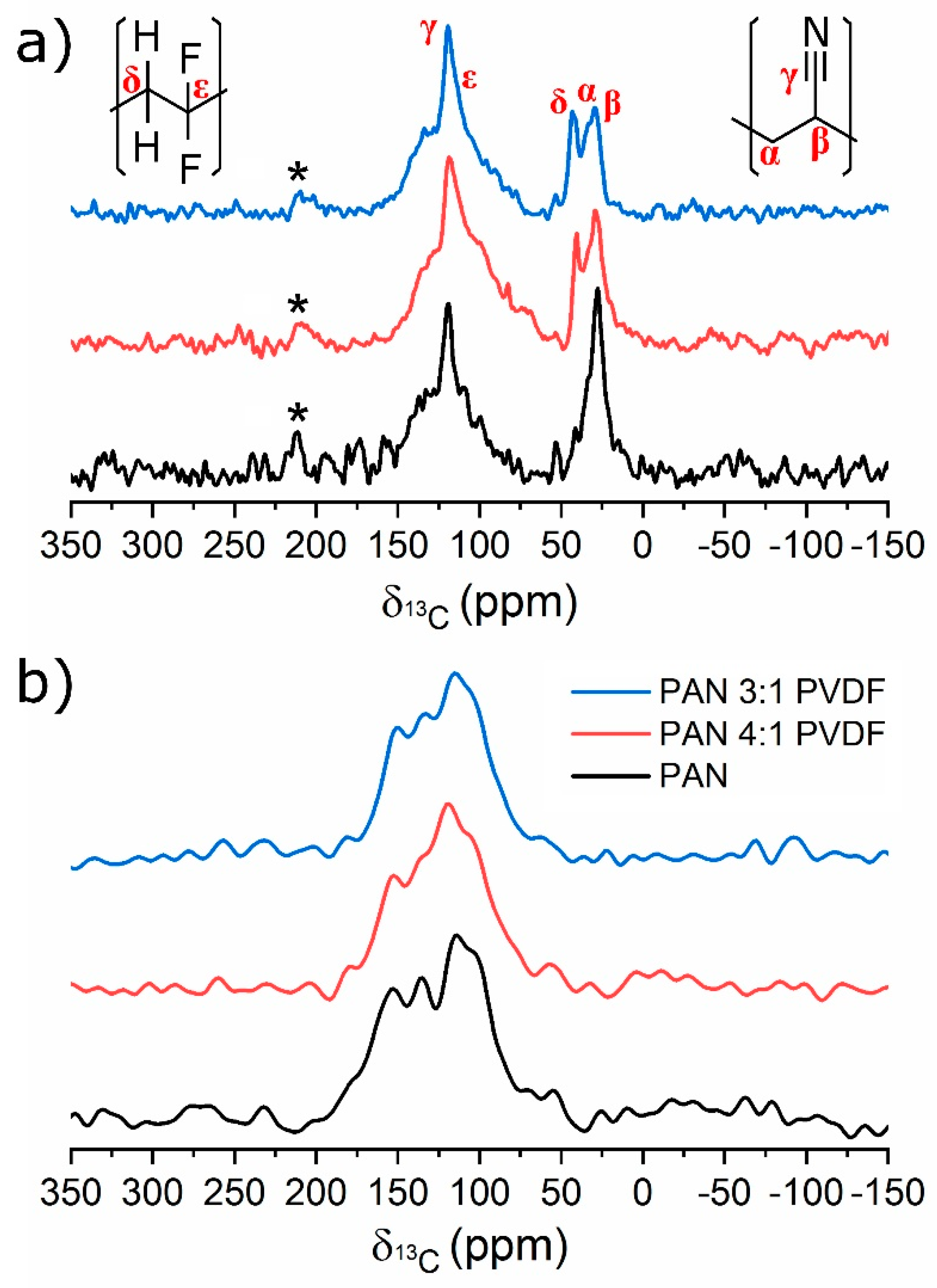 Nanomaterials 10 01210 g006 Nanomaterials 10 01210 g006