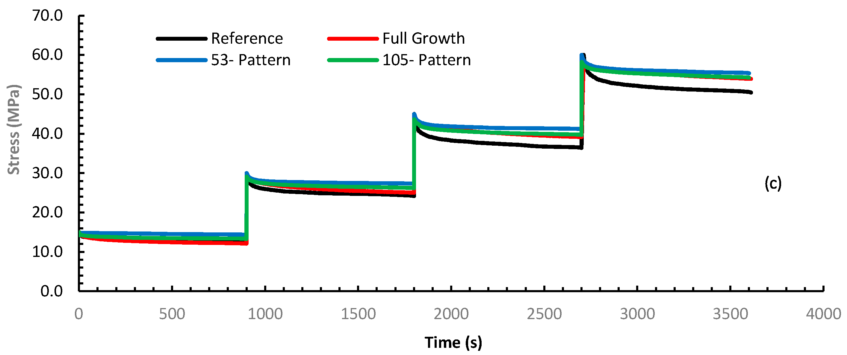 Nanomaterials 10 01213 g009b