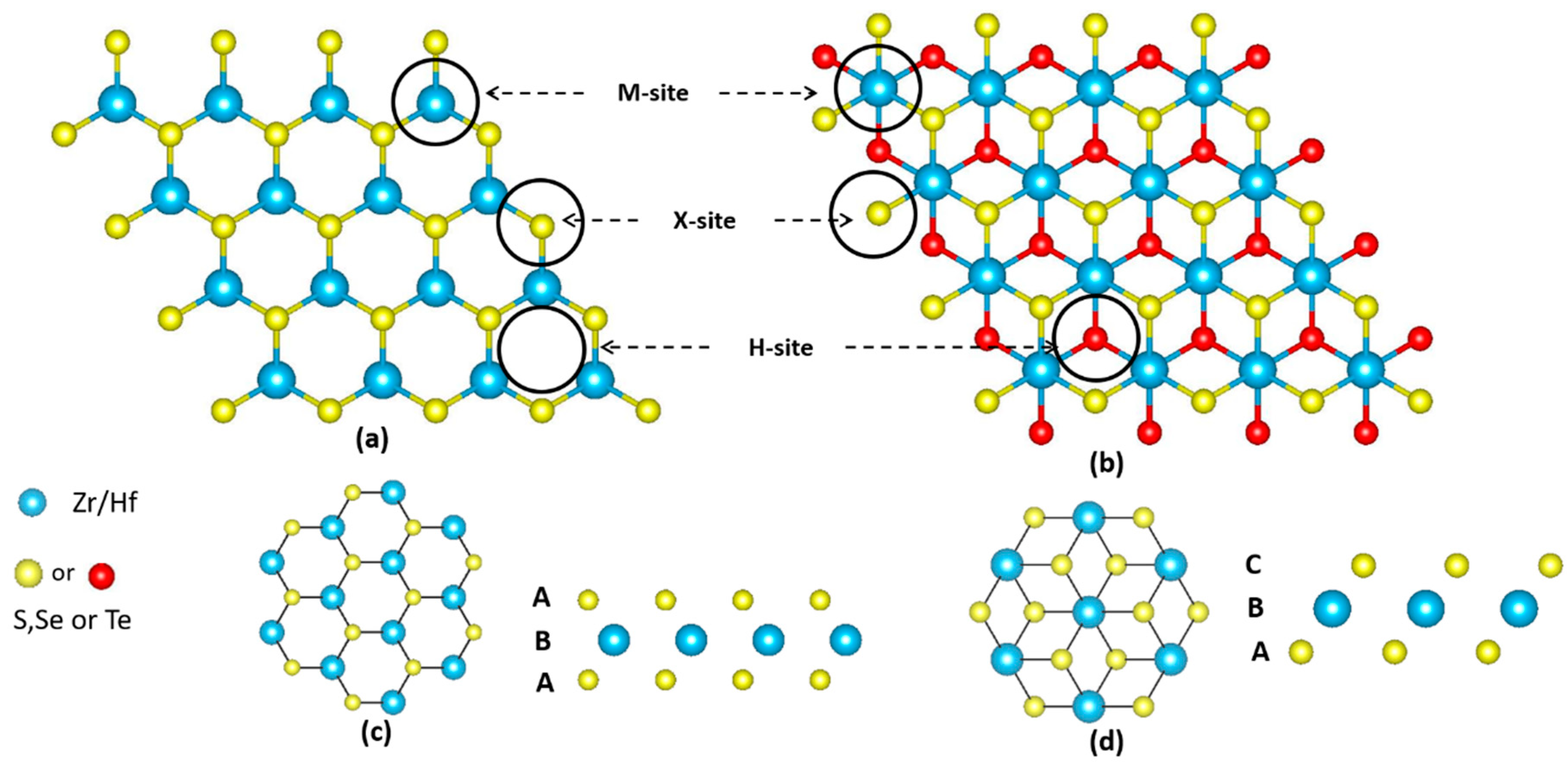 Nanomaterials 10 01215 g001