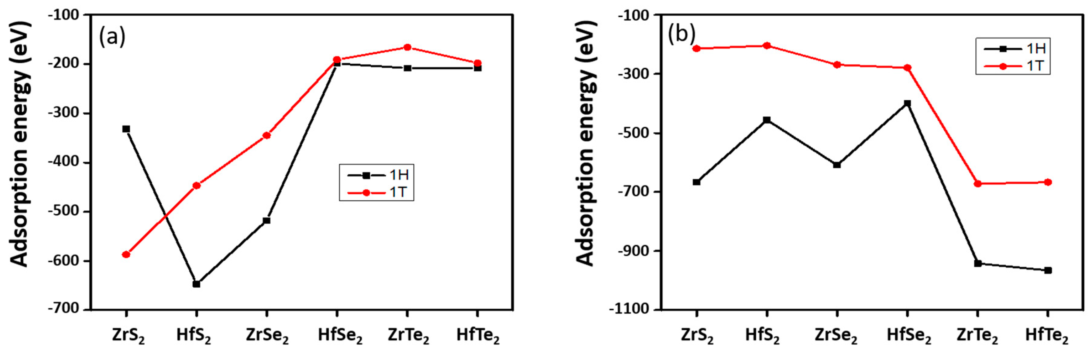 Nanomaterials 10 01215 g005