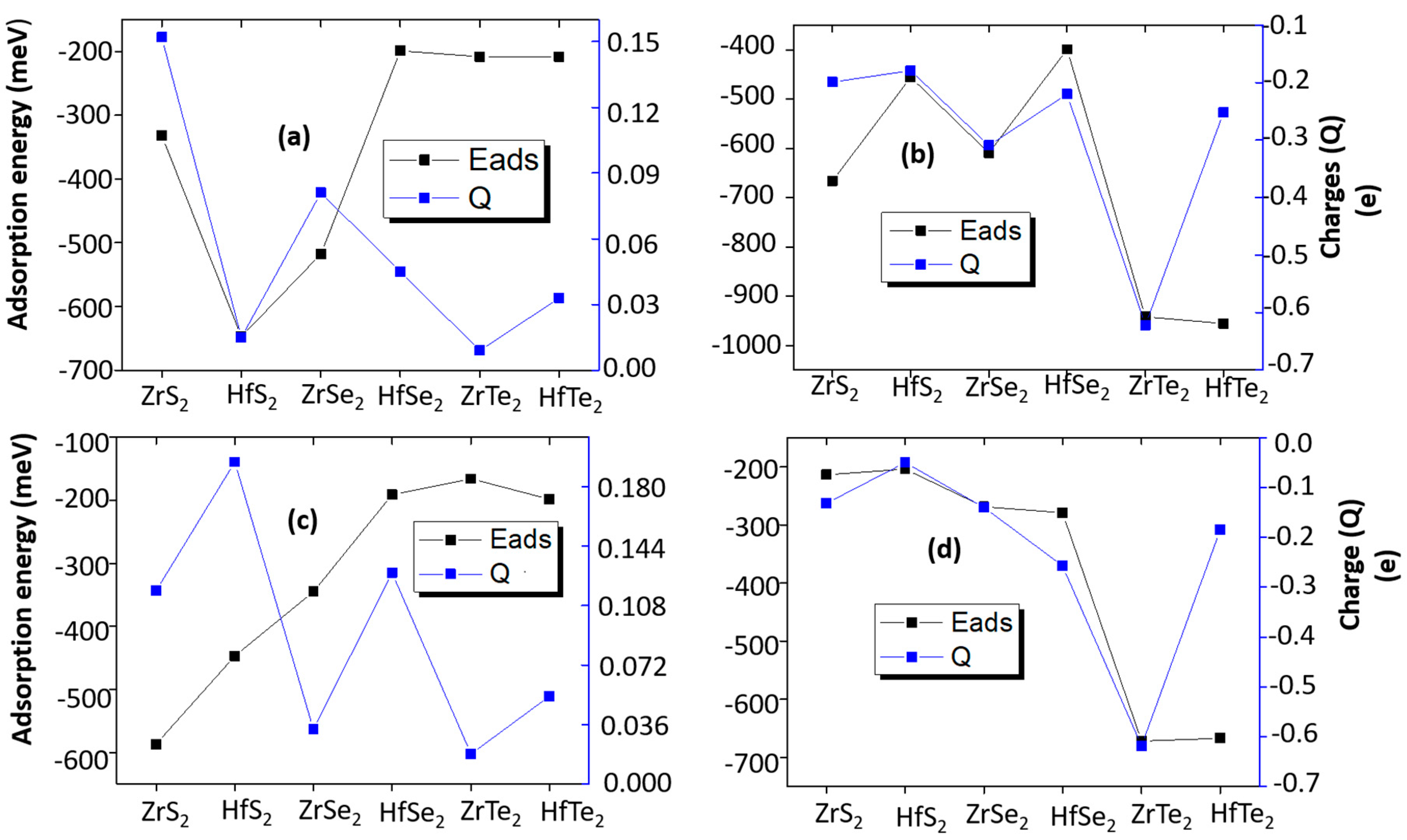 Nanomaterials 10 01215 g006