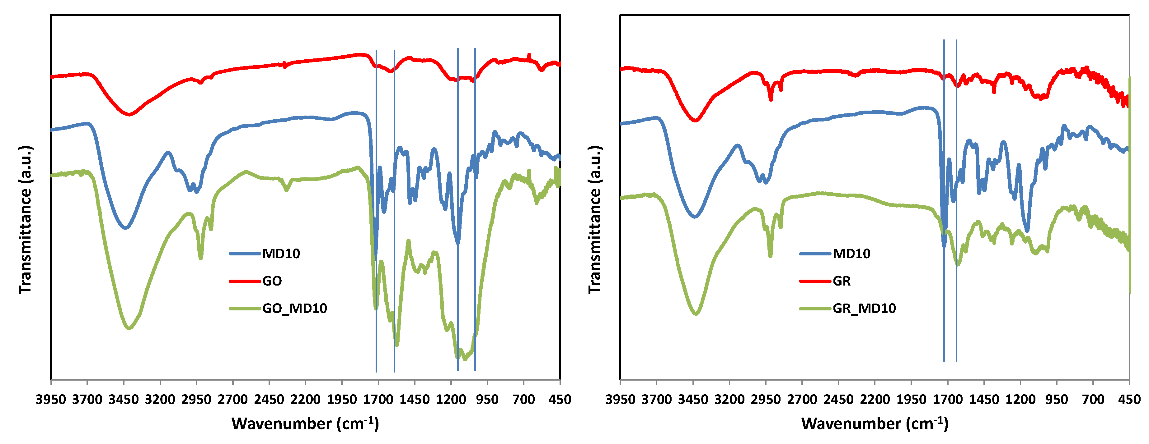 Nanomaterials 10 01218 g001