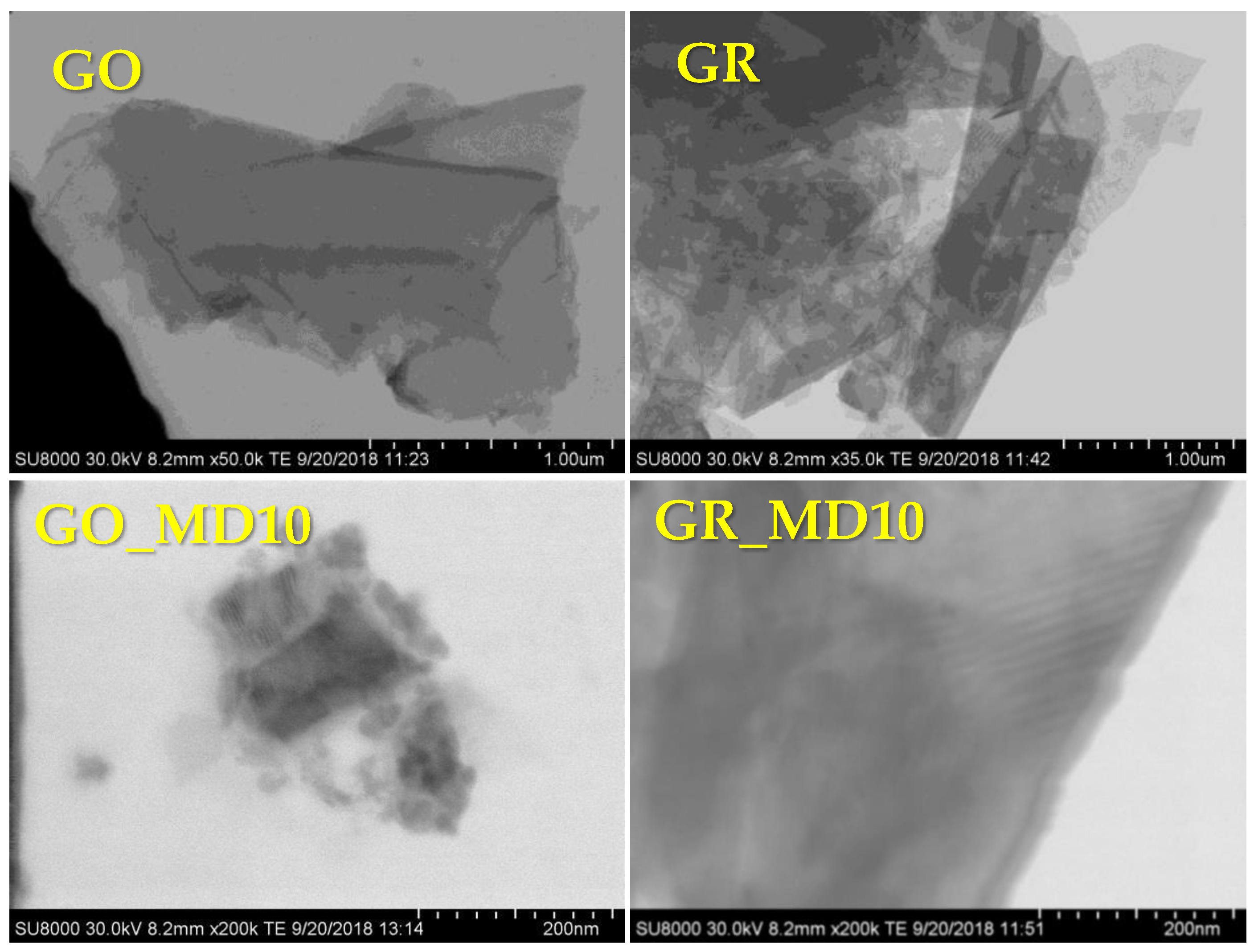 Nanomaterials 10 01218 g004