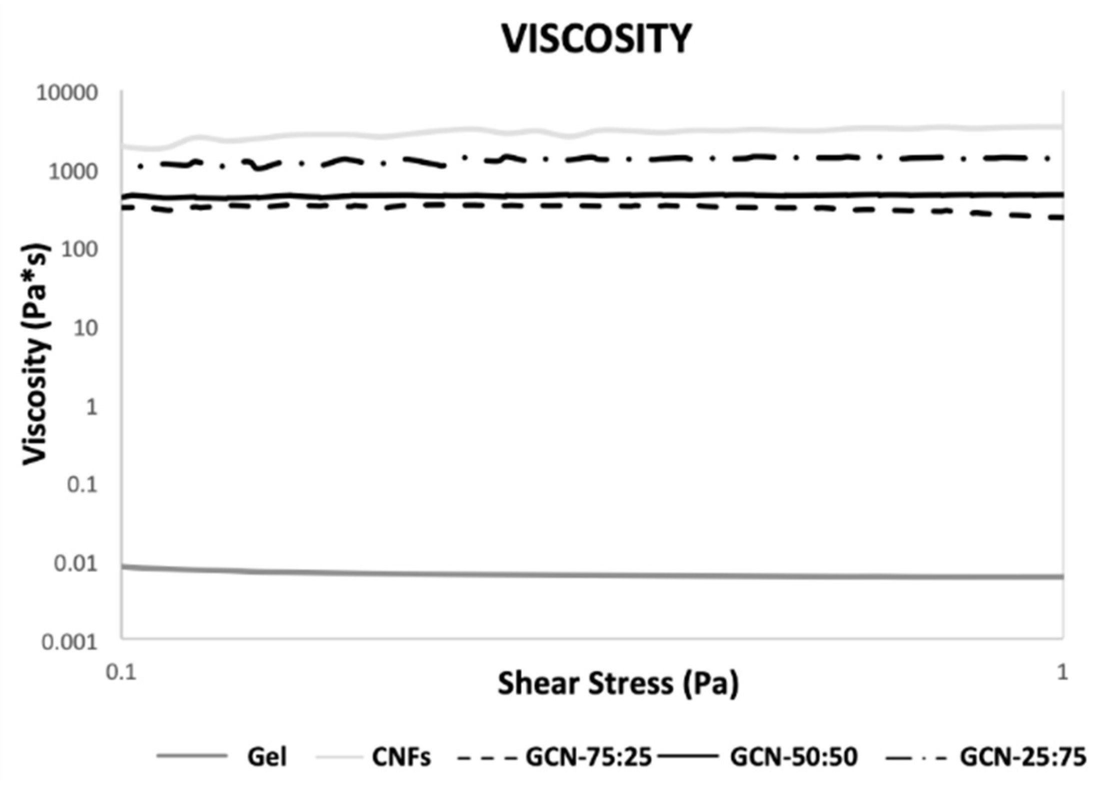 Nanomaterials 10 01219 g003 Nanomaterials 10 01219 g003