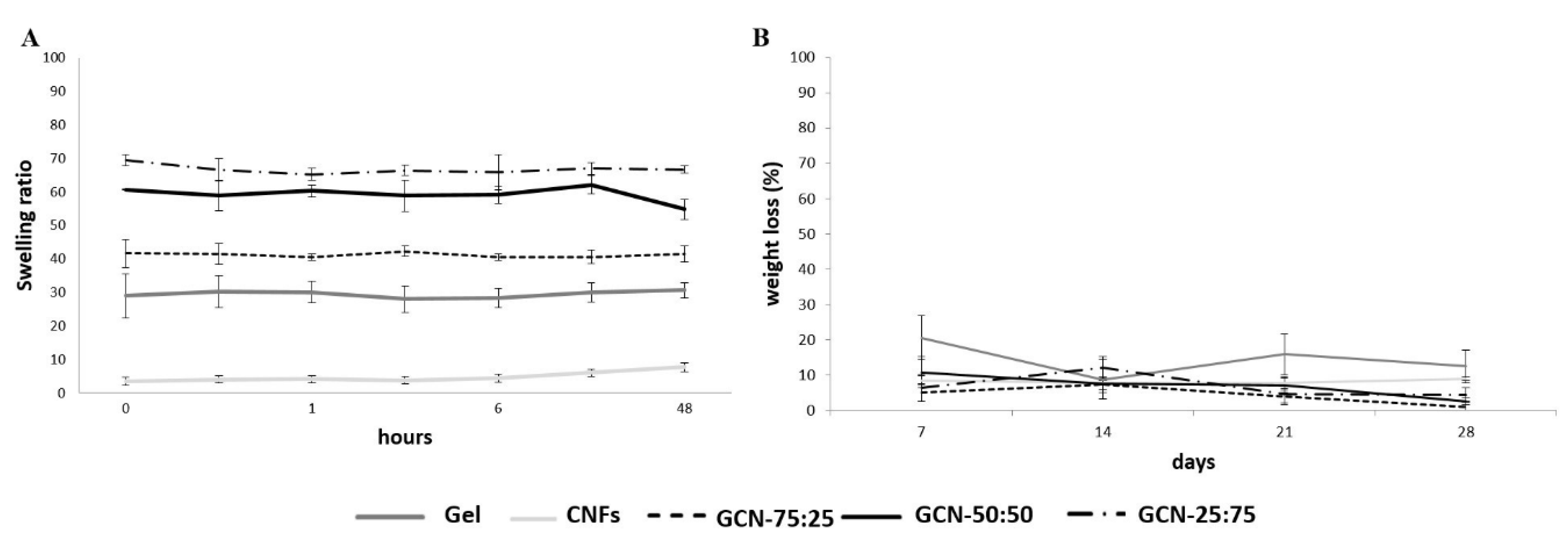Nanomaterials 10 01219 g004 Nanomaterials 10 01219 g004