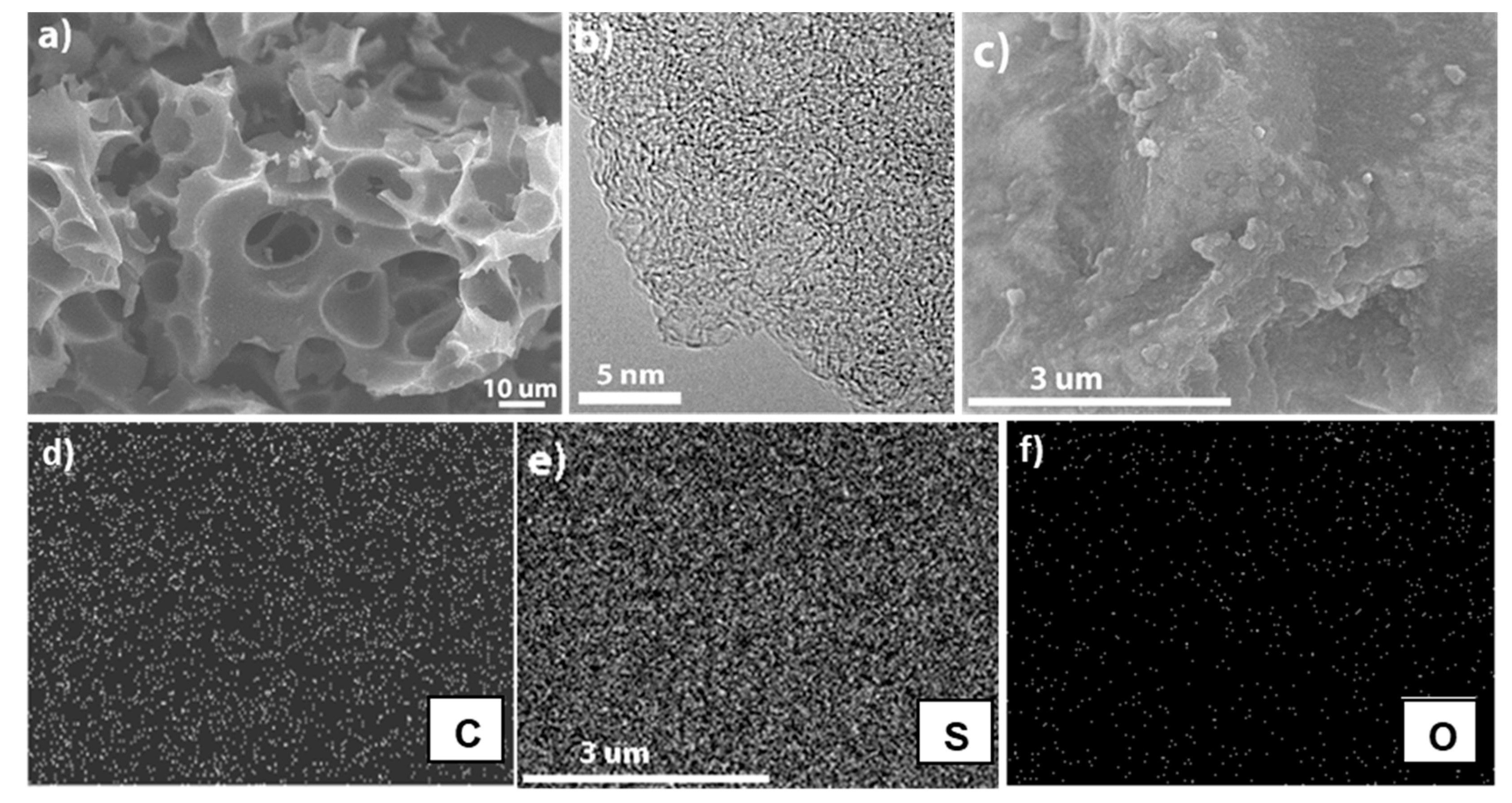 Nanomaterials 10 01220 g002 Nanomaterials 10 01220 g002