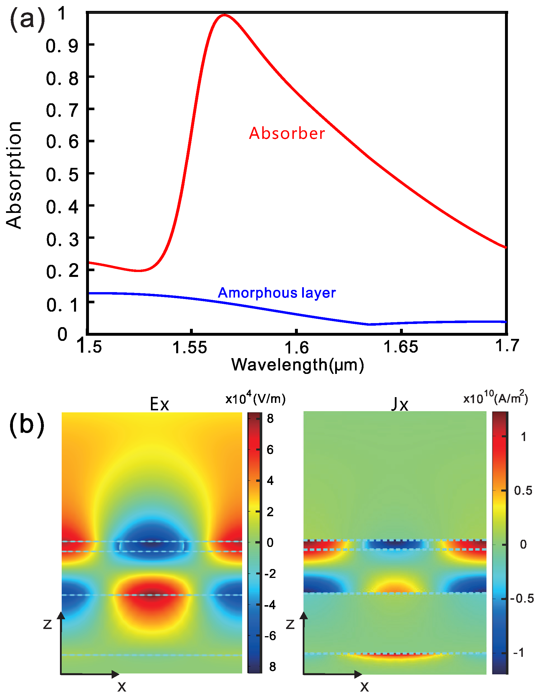 Nanomaterials 10 01222 g002 Nanomaterials 10 01222 g002