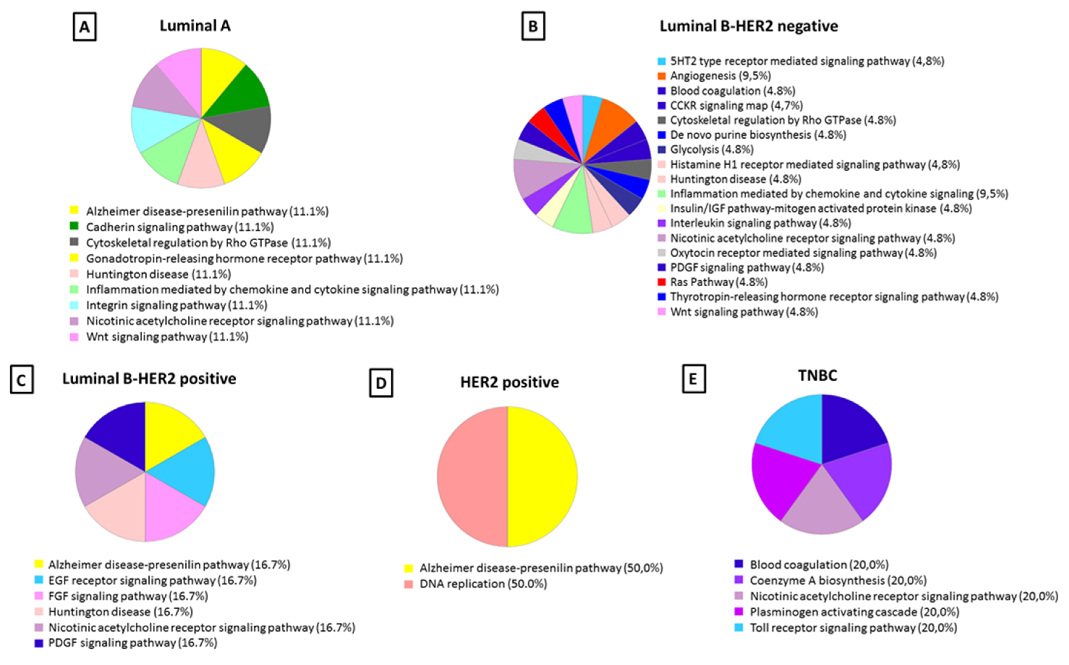 Nanomaterials 10 01223 g006