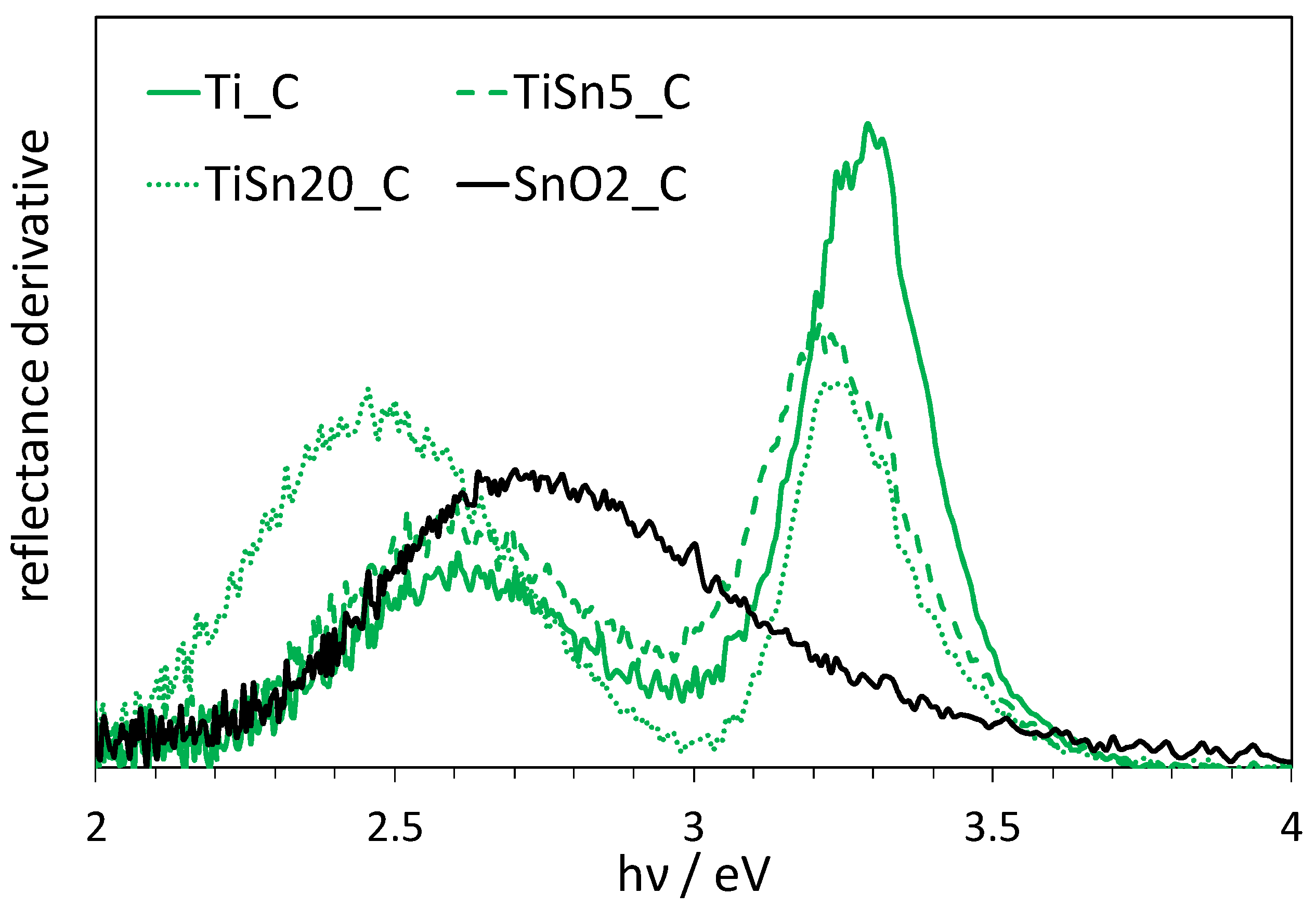 Nanomaterials 10 01224 g006 Nanomaterials 10 01224 g006