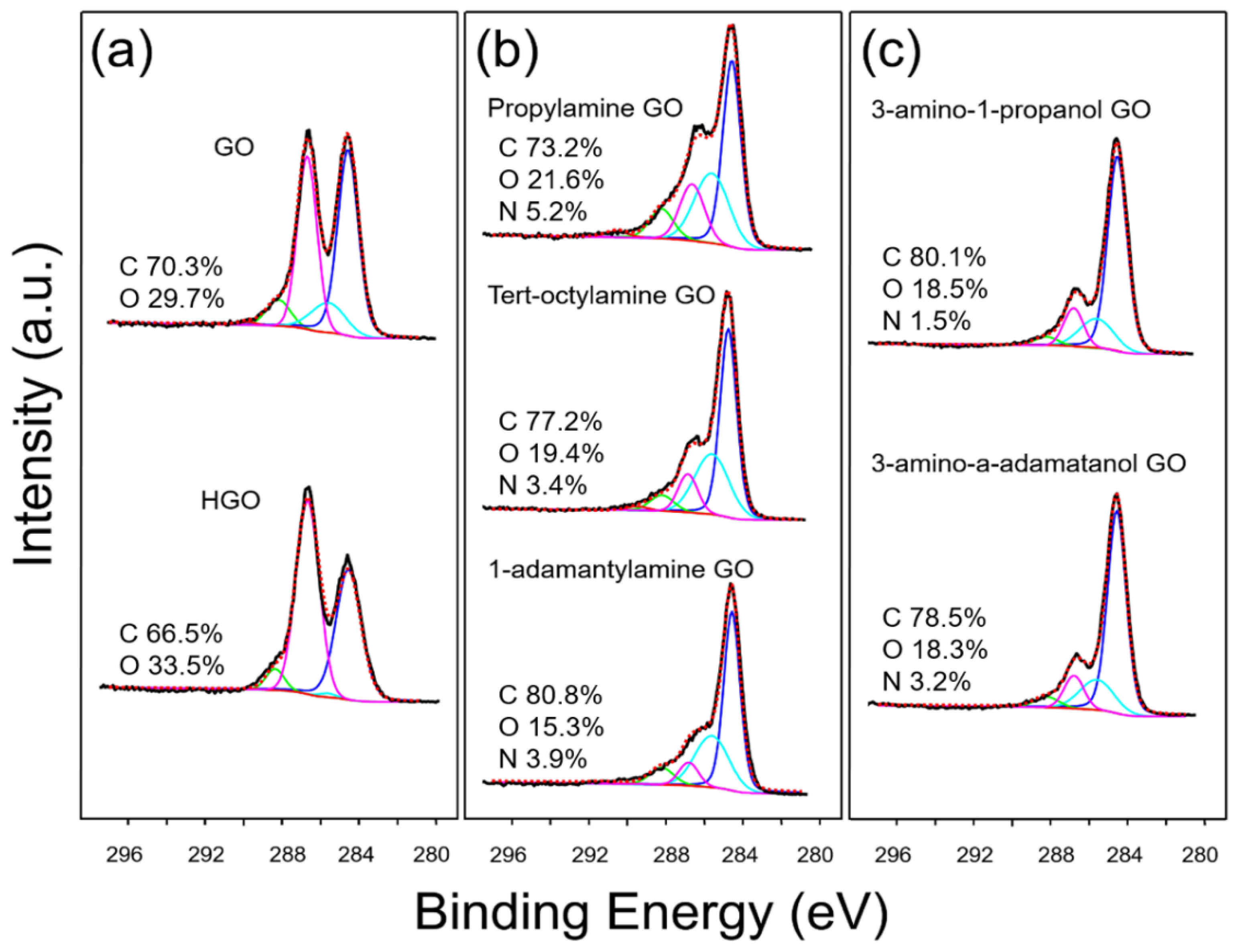 Nanomaterials 10 01228 g001