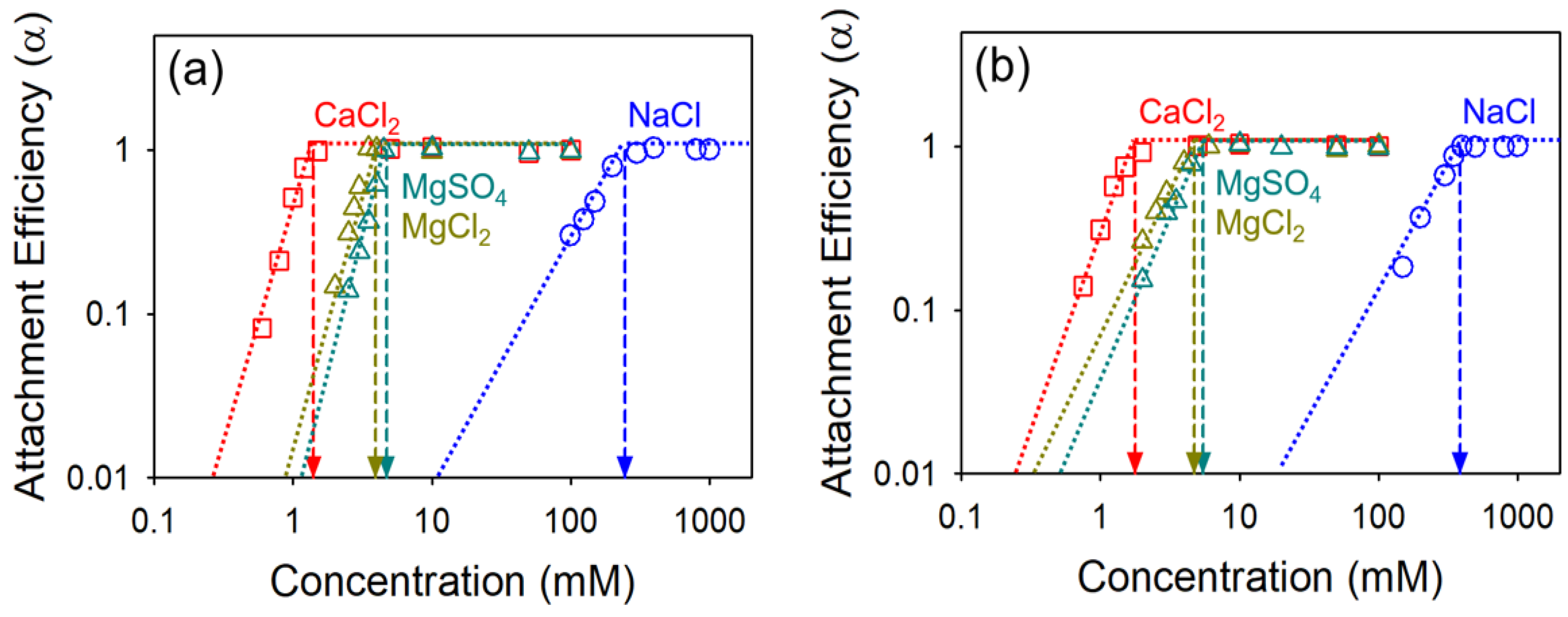 Nanomaterials 10 01228 g003