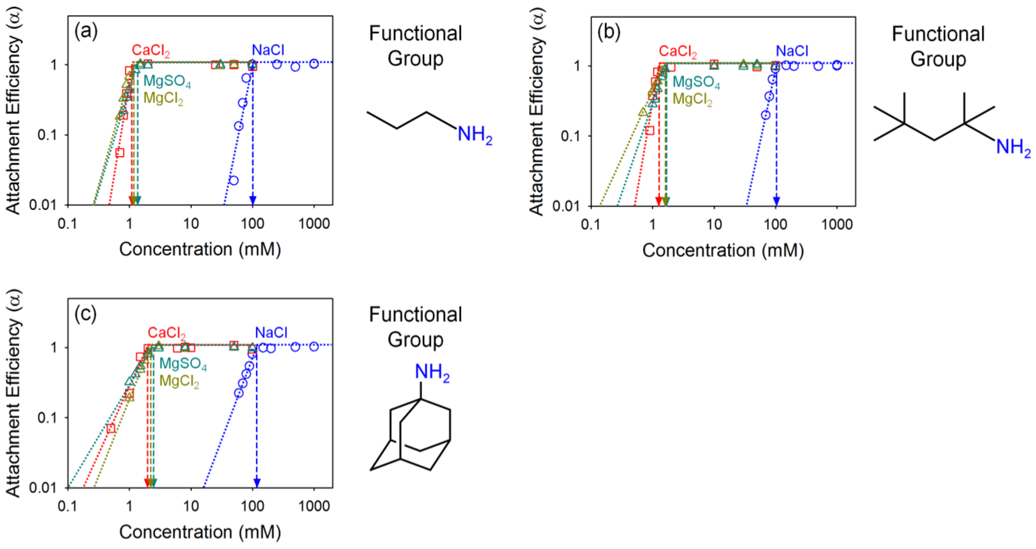 Nanomaterials 10 01228 g005