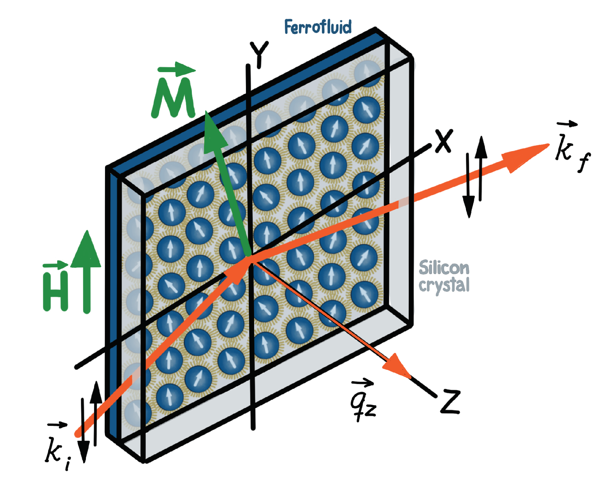 Nanomaterials 10 01231 g001 Nanomaterials 10 01231 g001