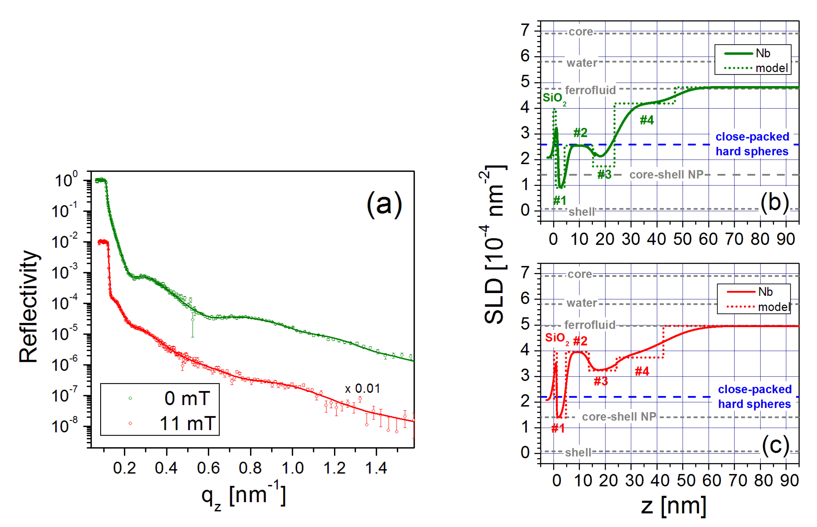Nanomaterials 10 01231 g005 Nanomaterials 10 01231 g005