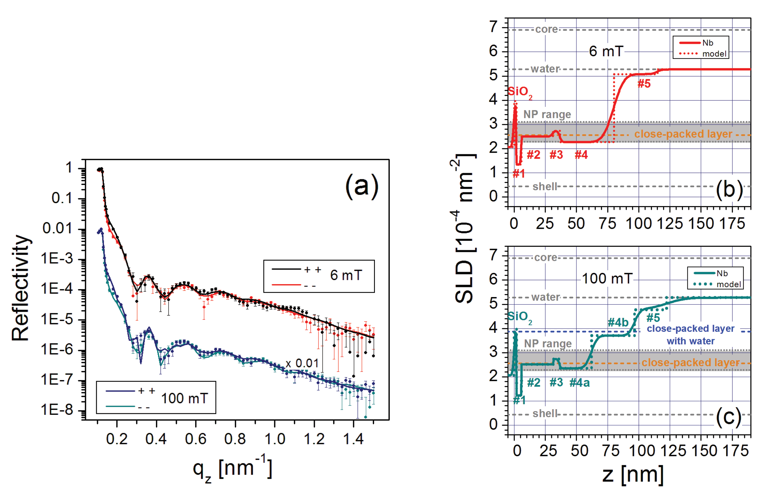 Nanomaterials 10 01231 g008 Nanomaterials 10 01231 g008