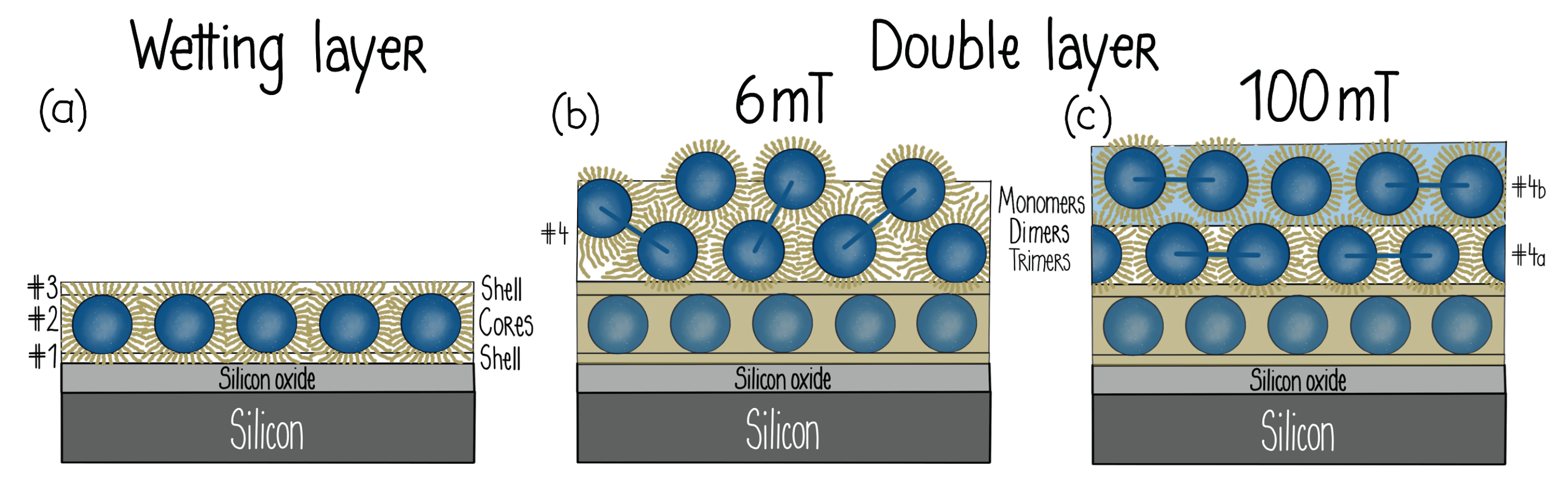 Nanomaterials 10 01231 g009 Nanomaterials 10 01231 g009