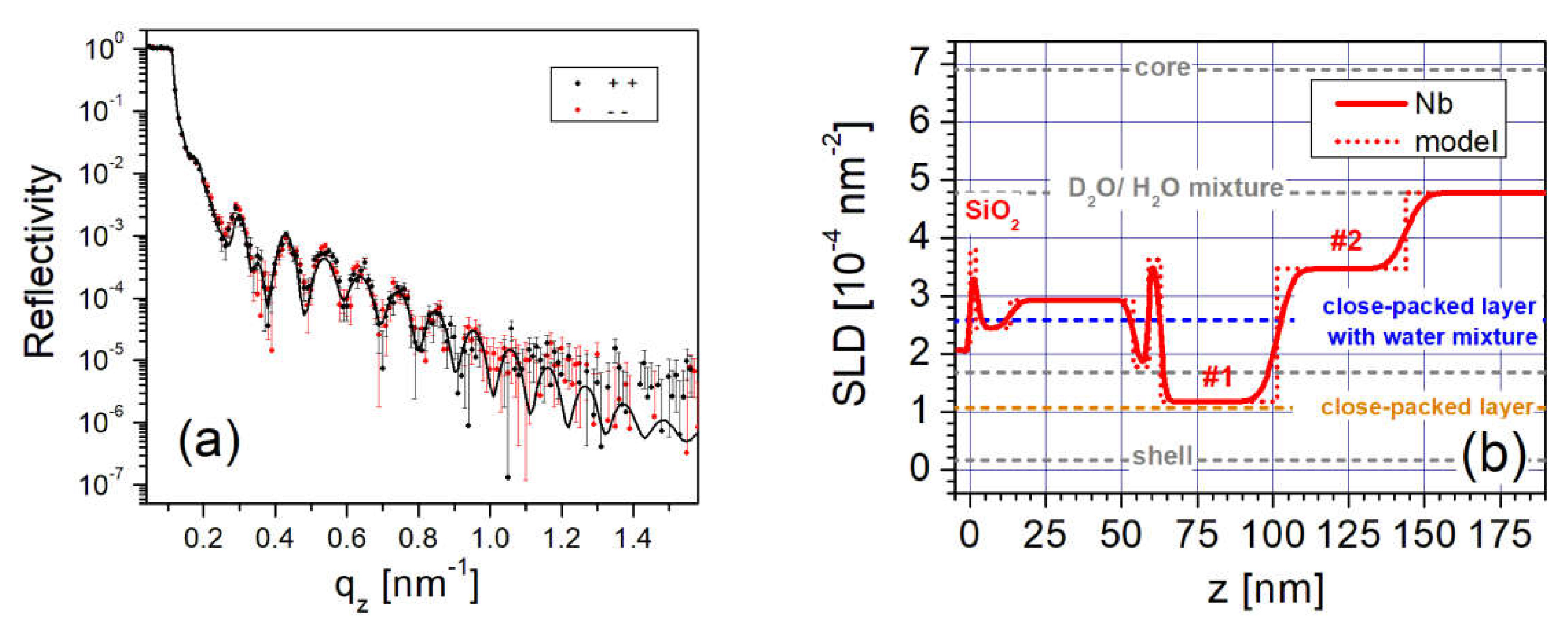 Nanomaterials 10 01231 g010 Nanomaterials 10 01231 g010