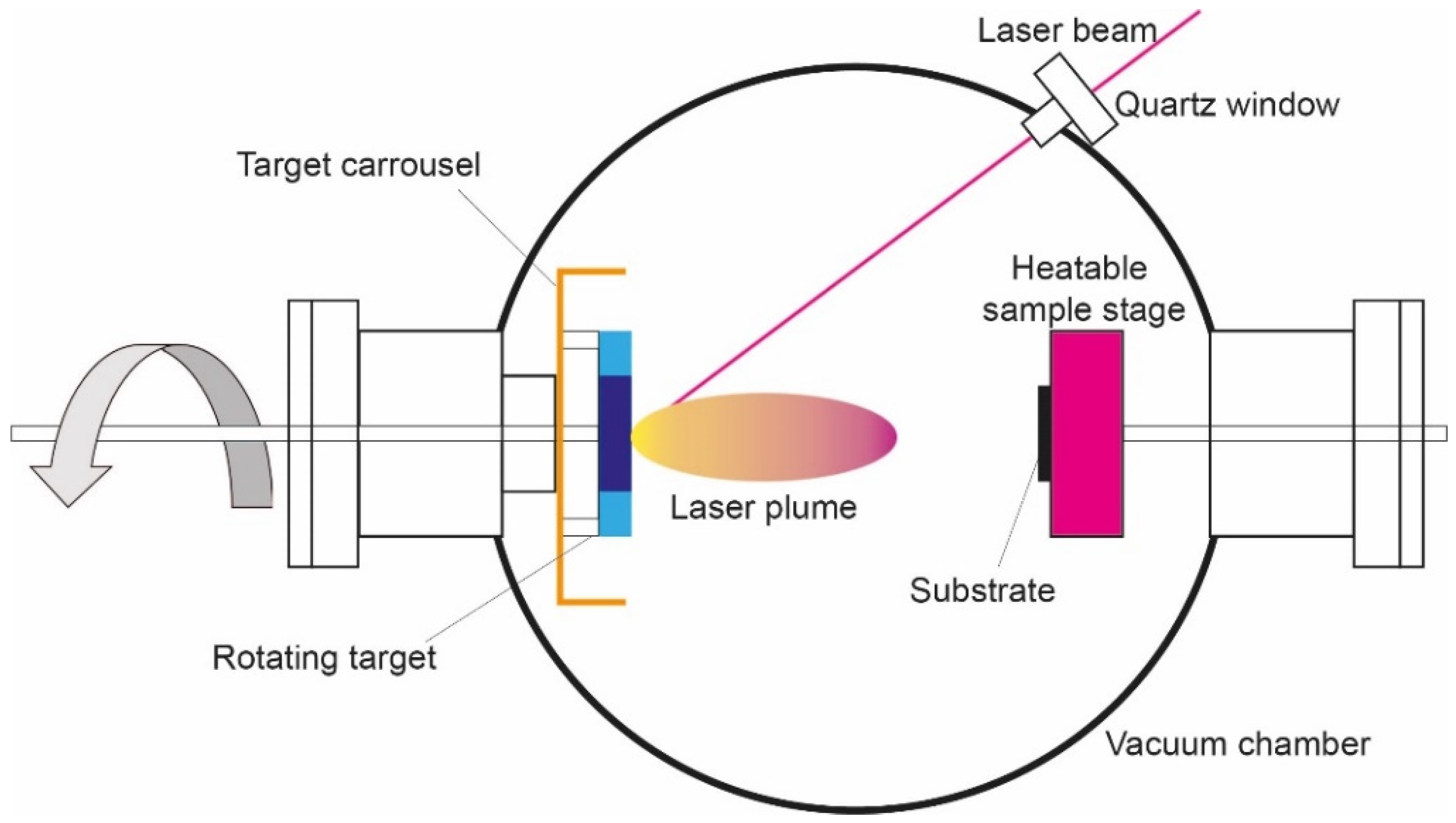 Nanomaterials 10 01233 g001 Nanomaterials 10 01233 g001