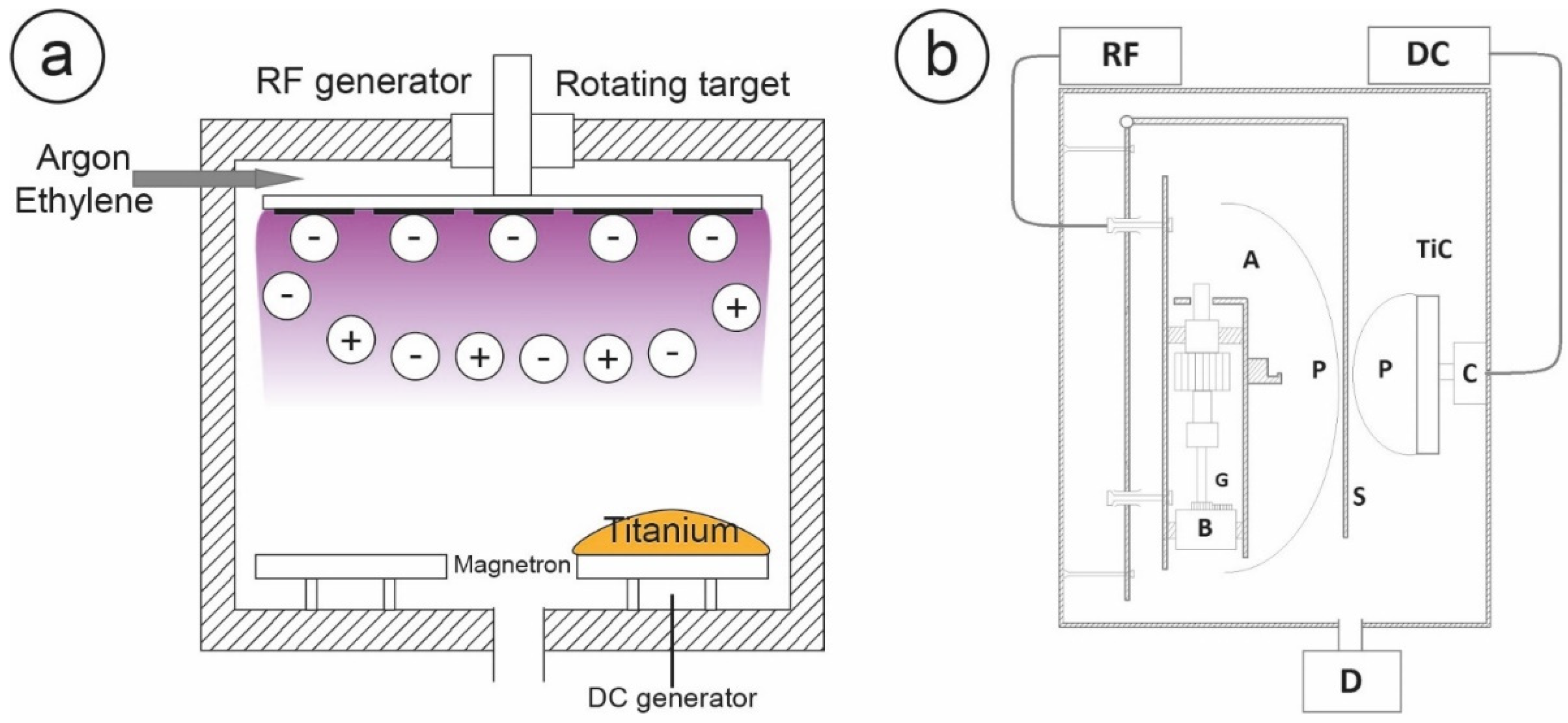 Nanomaterials 10 01233 g003 Nanomaterials 10 01233 g003