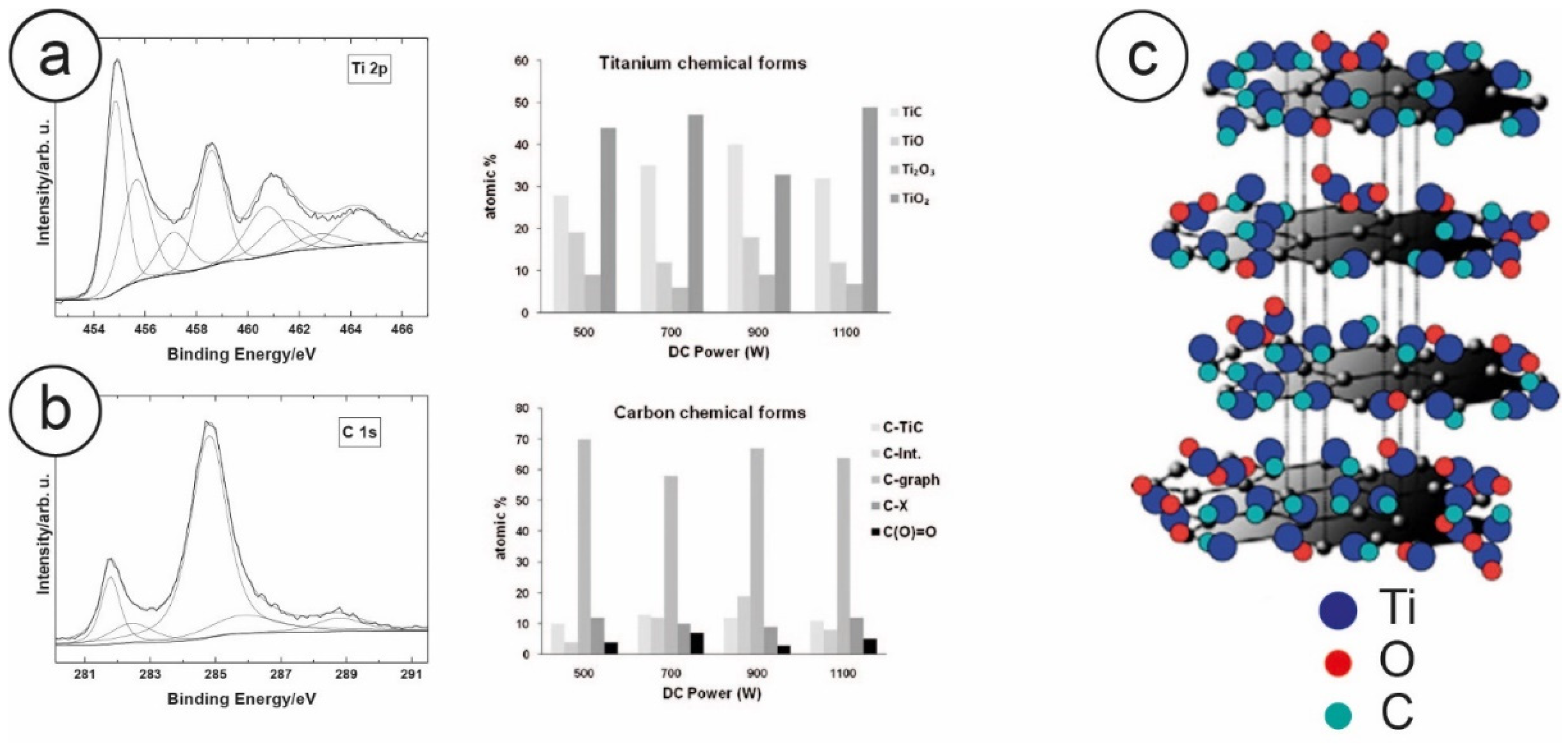 Nanomaterials 10 01233 g005 Nanomaterials 10 01233 g005