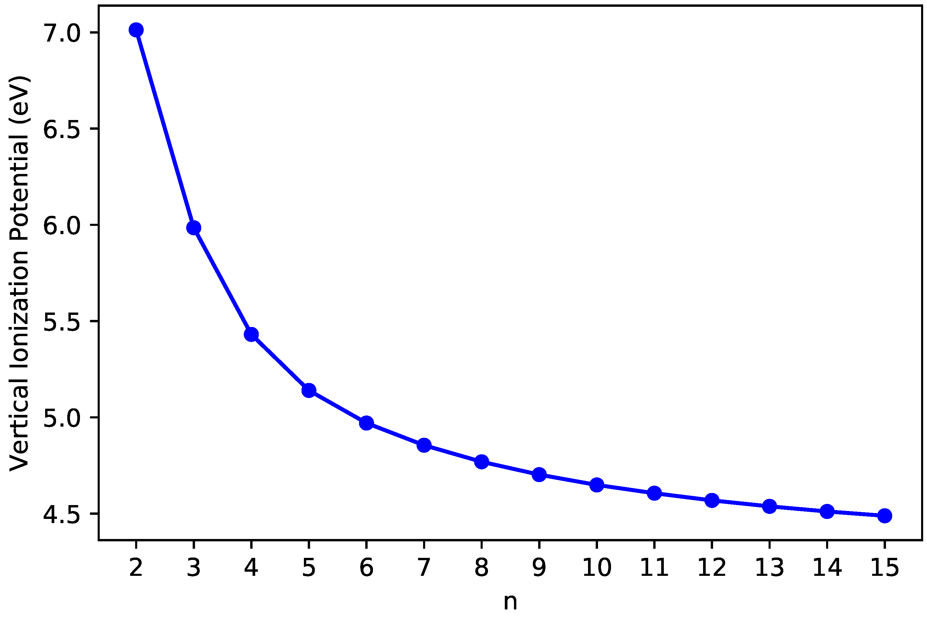 Nanomaterials 10 01236 g003 Nanomaterials 10 01236 g003