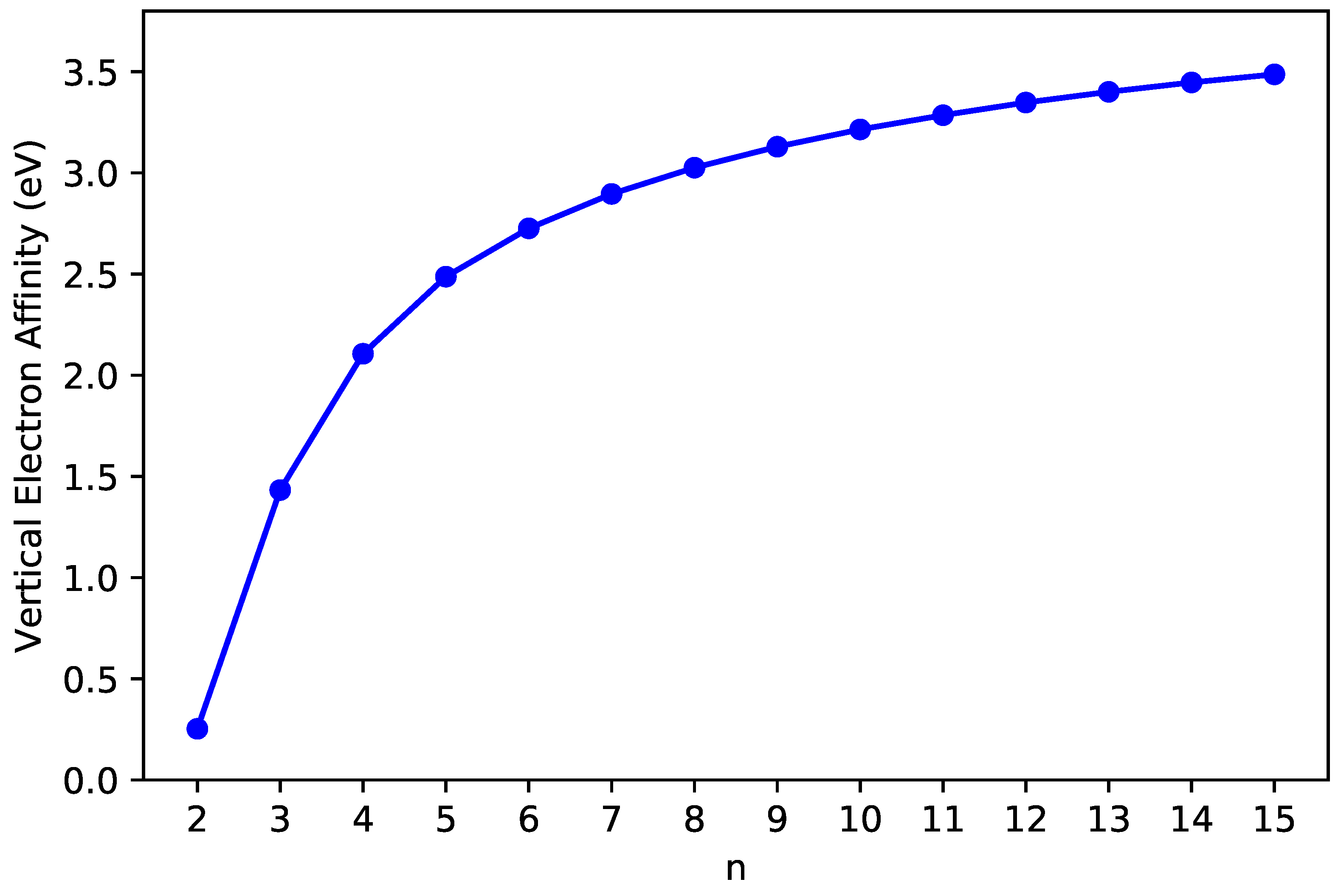 Nanomaterials 10 01236 g004 Nanomaterials 10 01236 g004