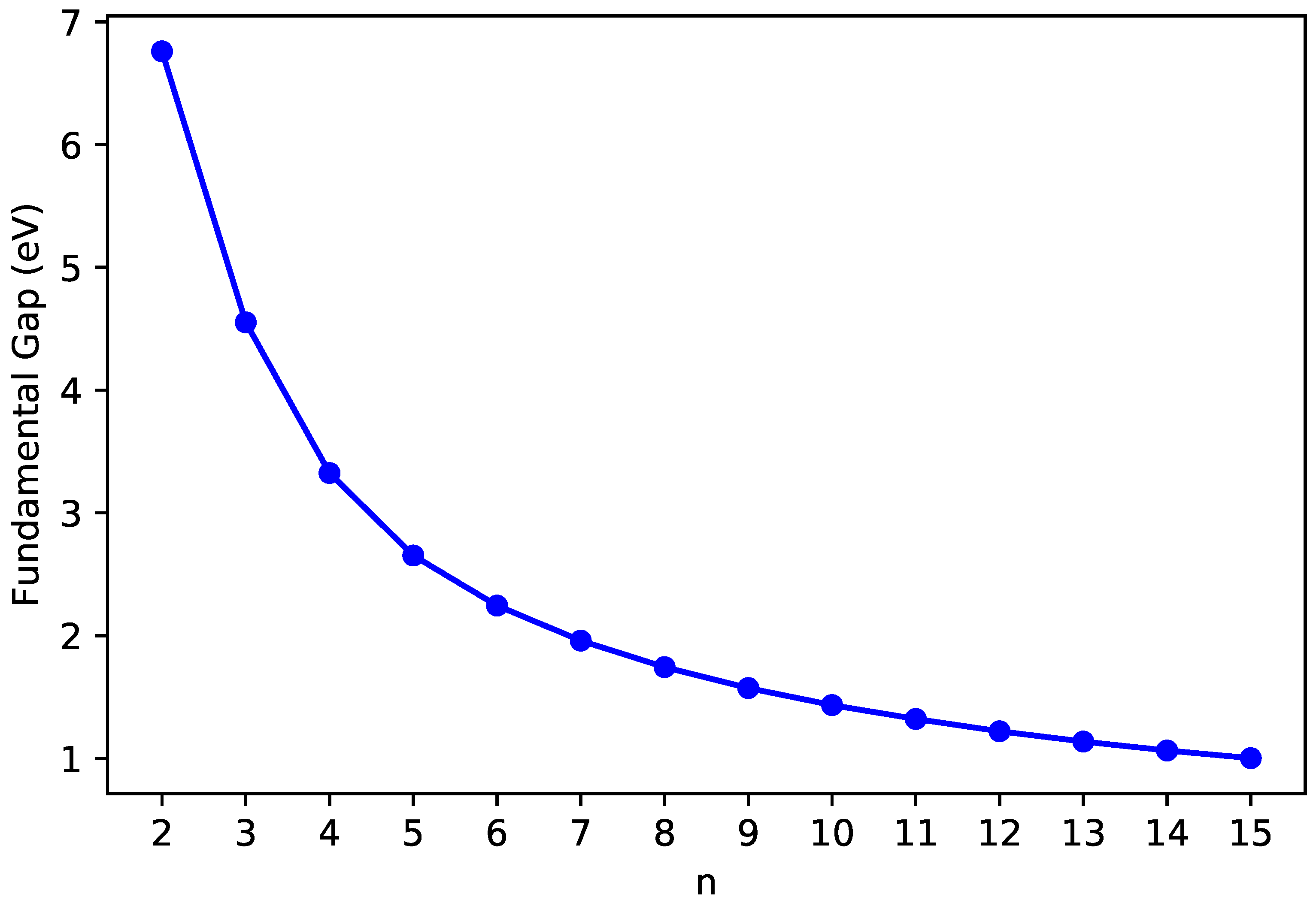 Nanomaterials 10 01236 g005 Nanomaterials 10 01236 g005