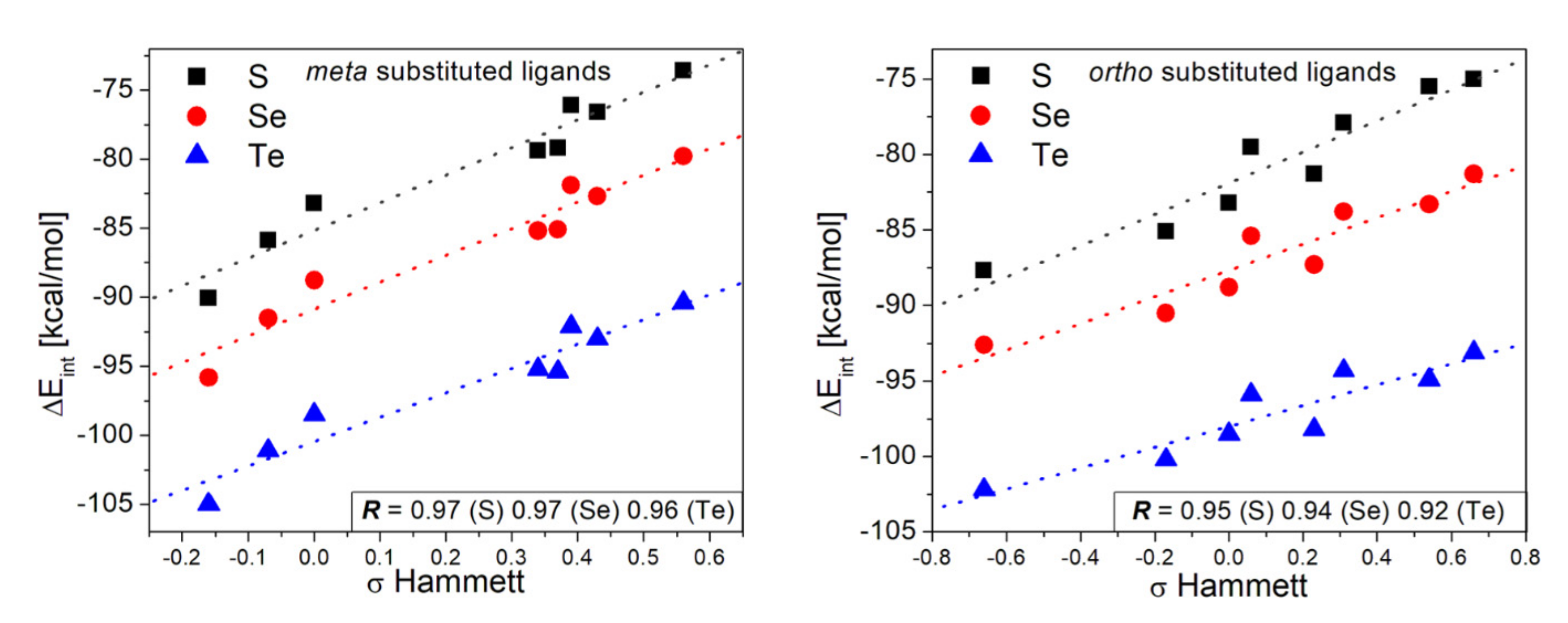 Nanomaterials 10 01237 g003