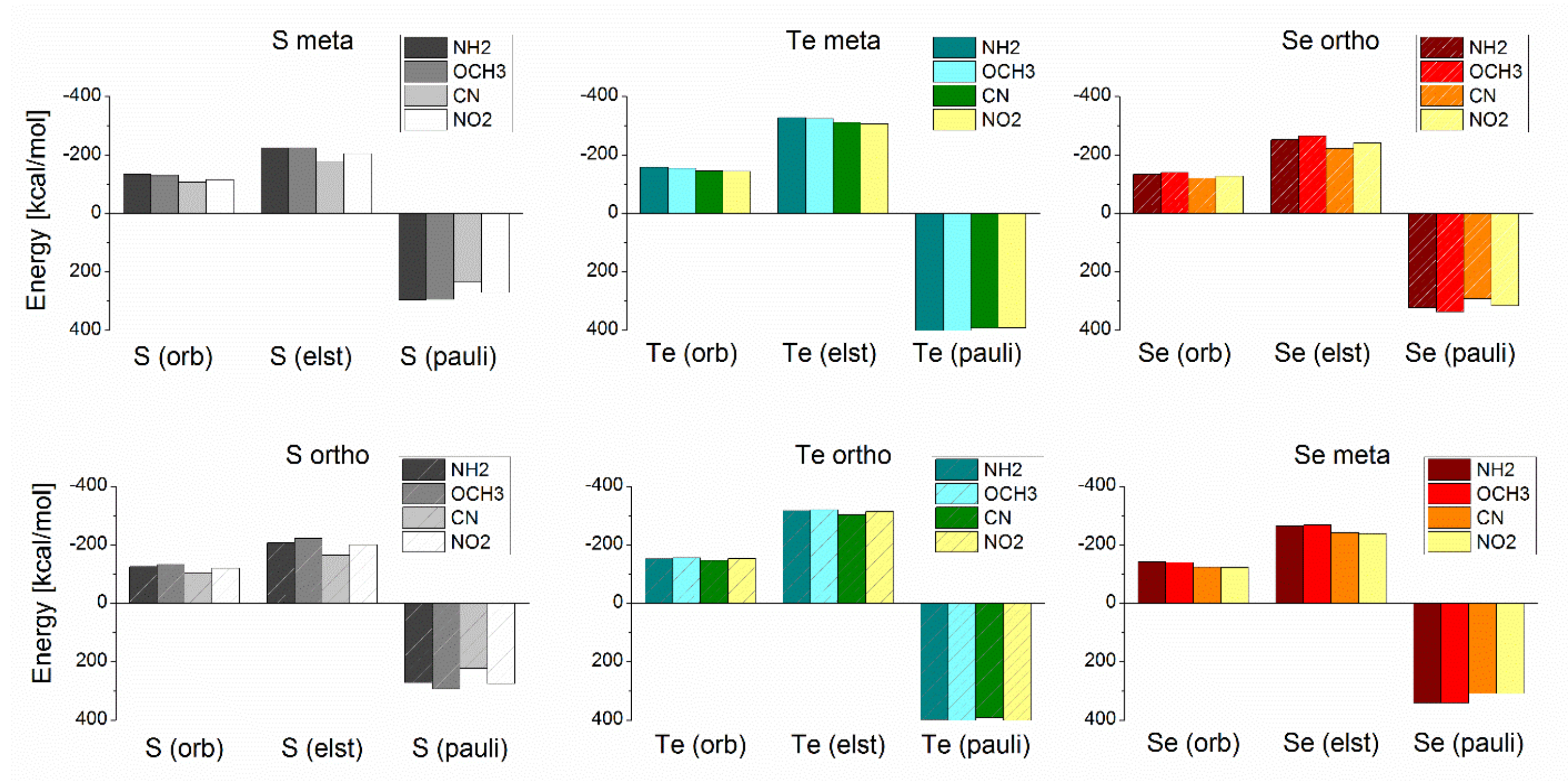Nanomaterials 10 01237 g005