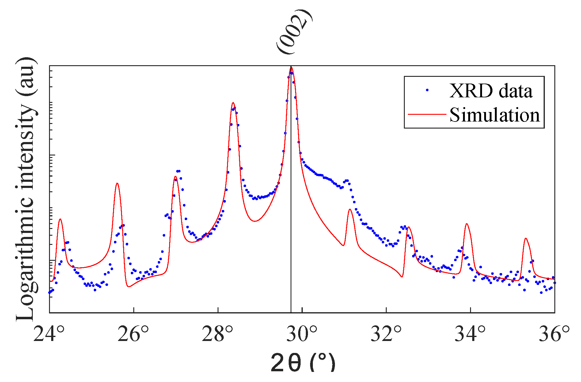 Nanomaterials 10 01239 g003