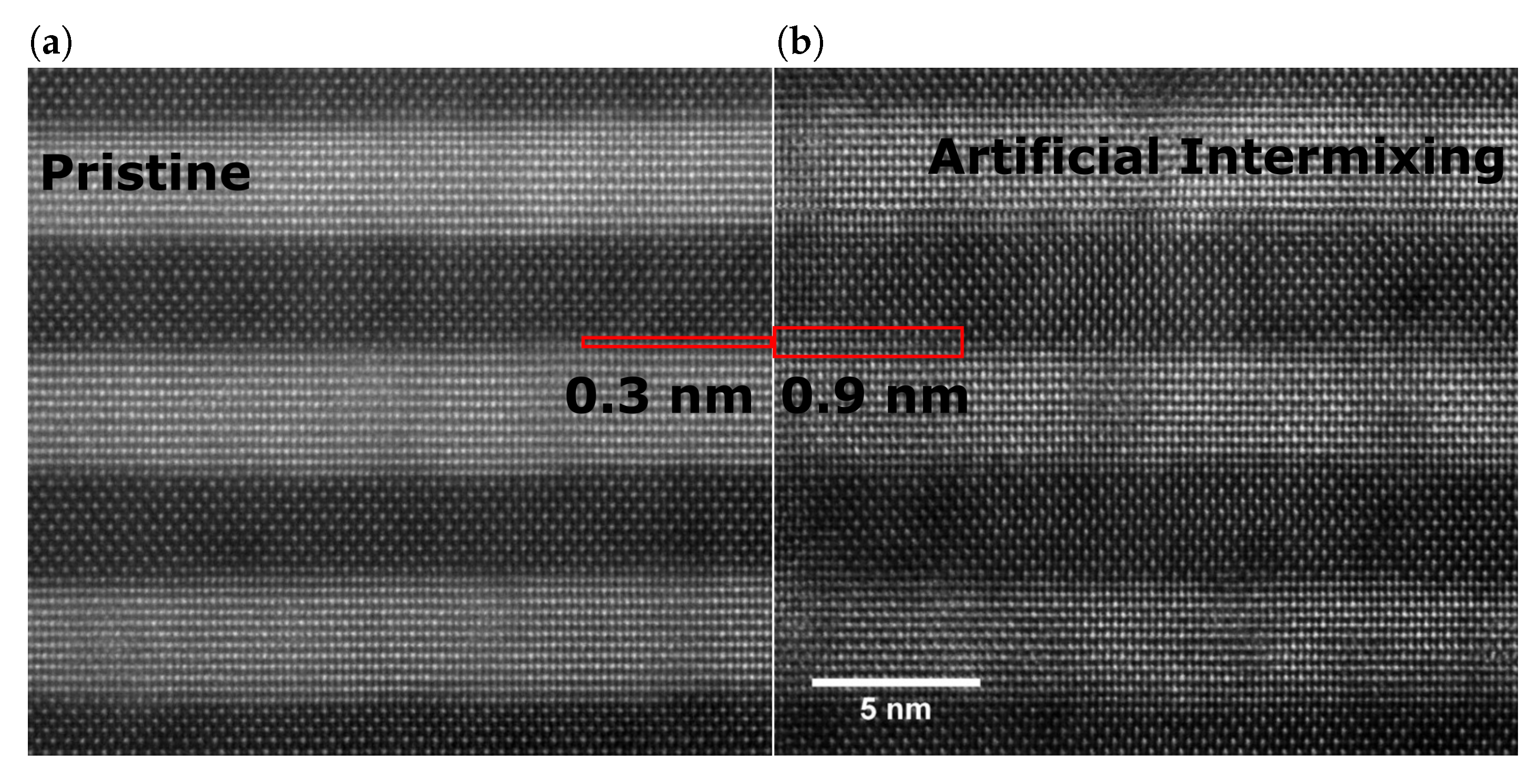 Nanomaterials 10 01239 g004