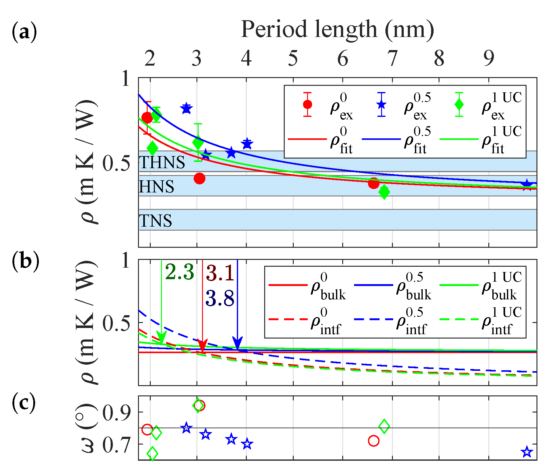 Nanomaterials 10 01239 g005