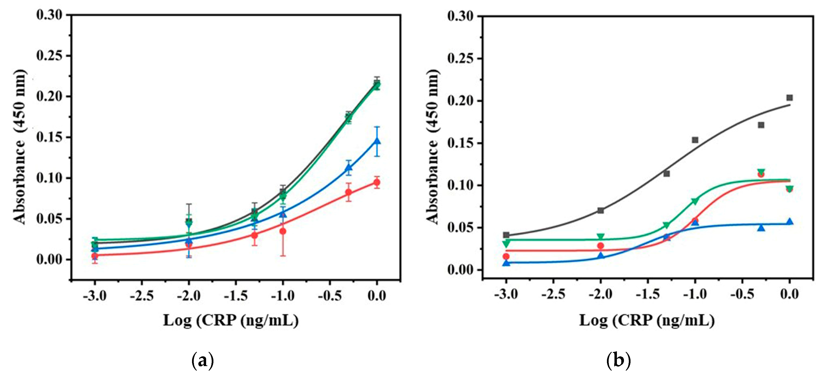 Nanomaterials 10 01240 g003
