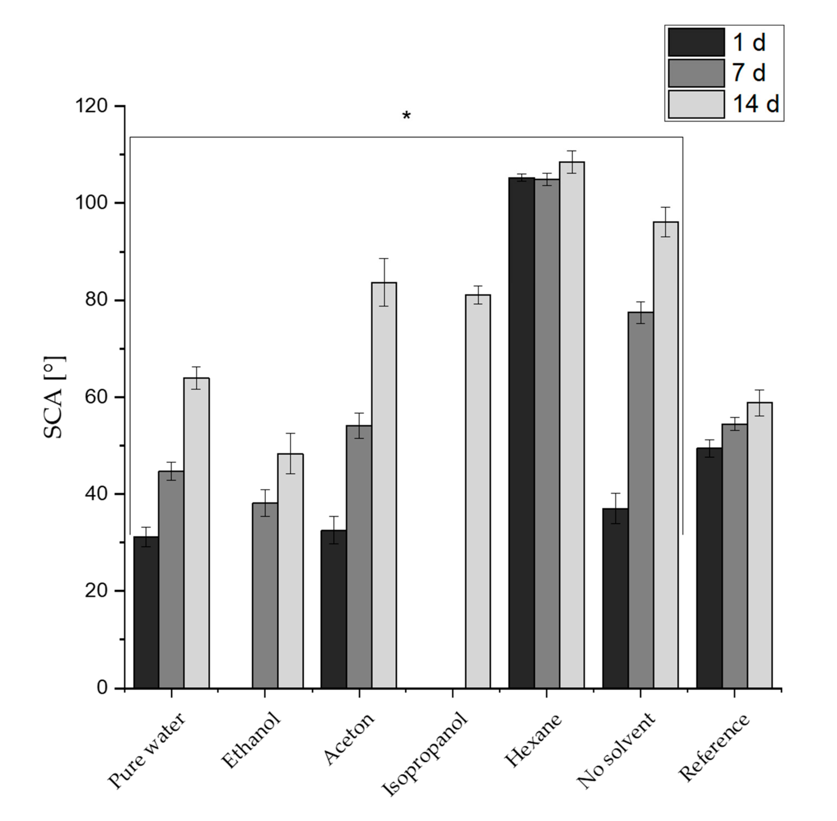 Nanomaterials 10 01241 g002