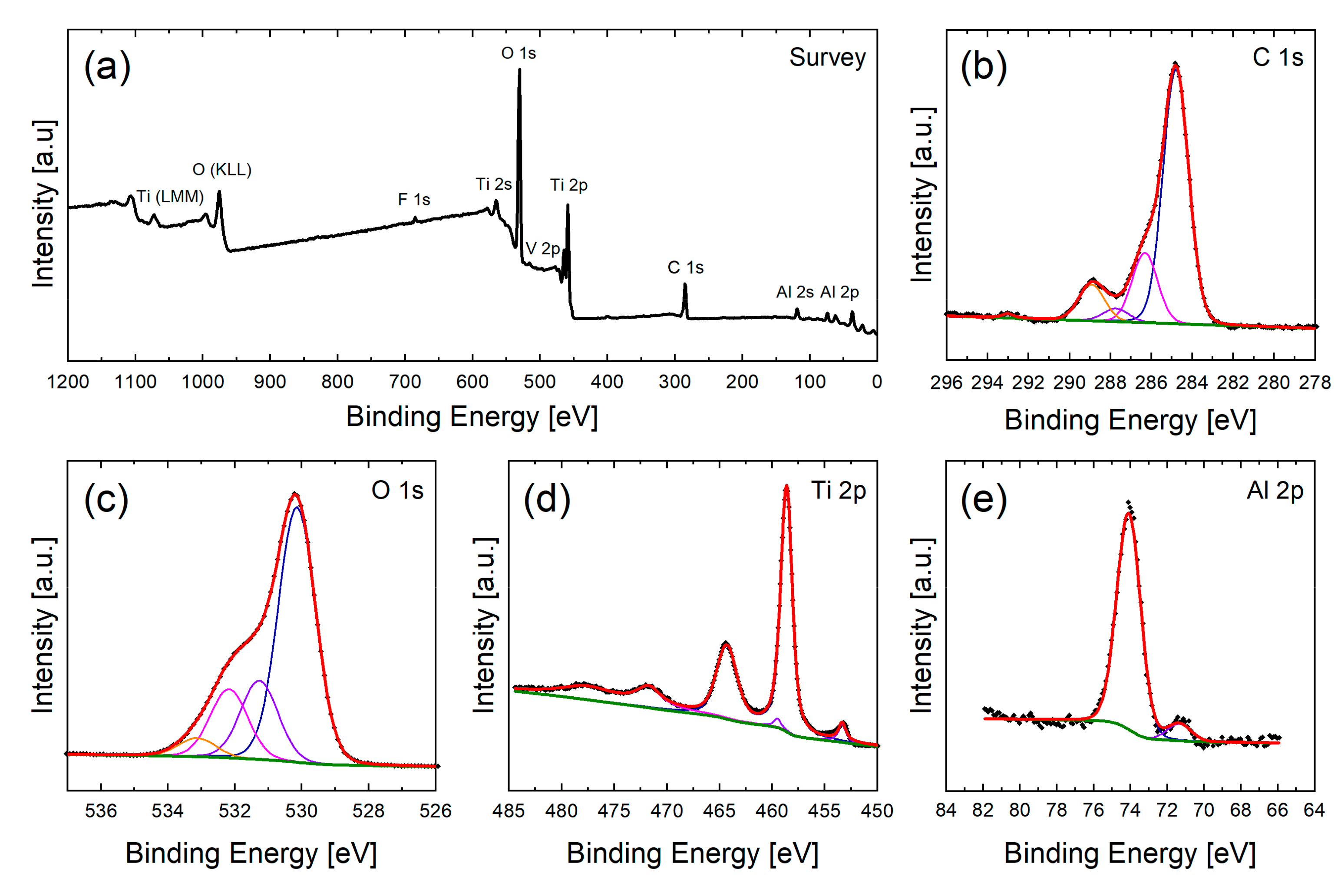 Nanomaterials 10 01241 g004