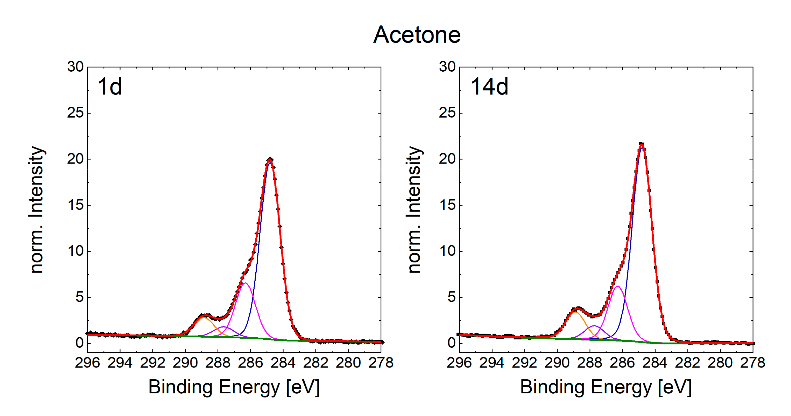 Nanomaterials 10 01241 g0a3