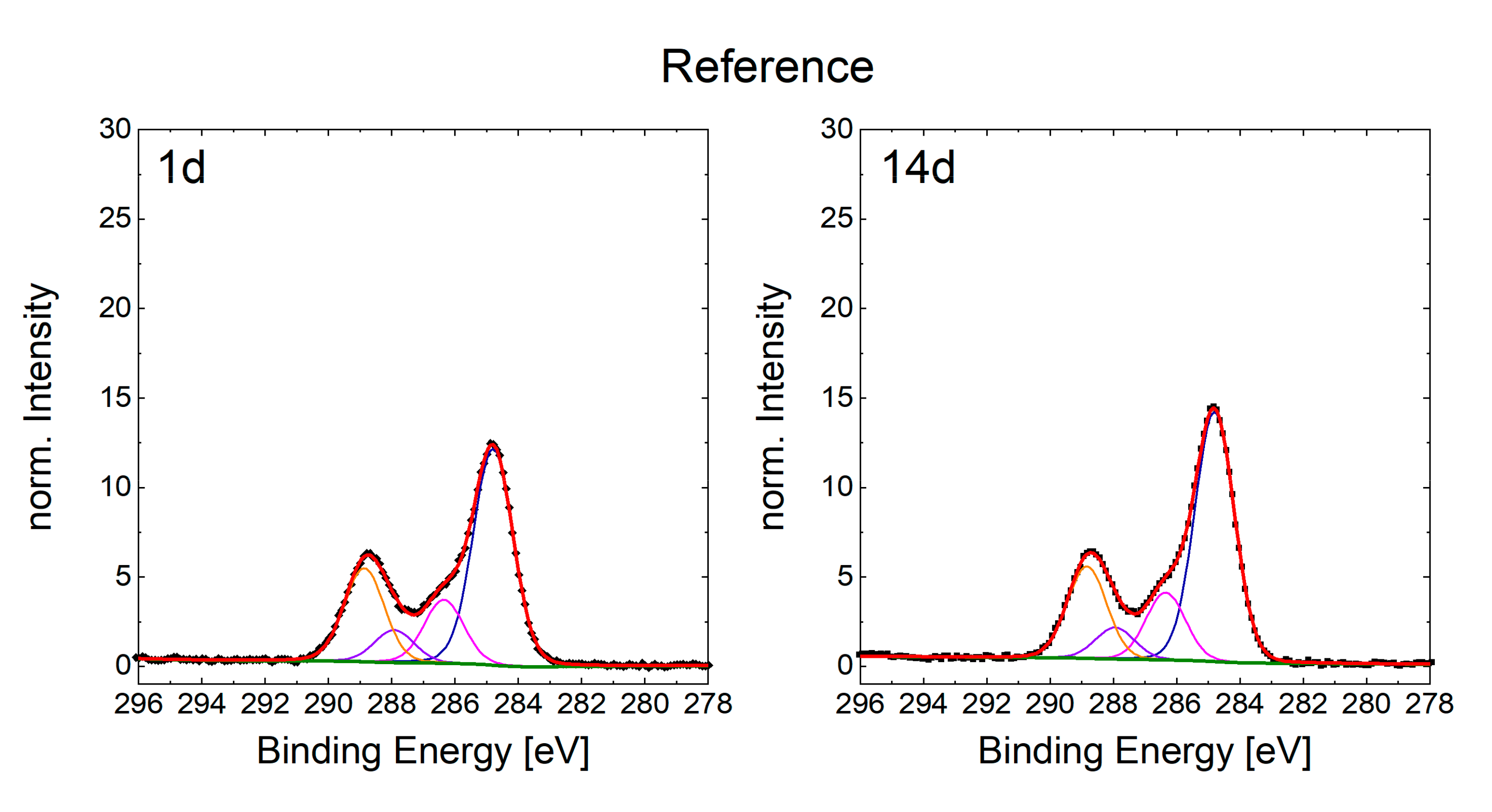 Nanomaterials 10 01241 g0a7