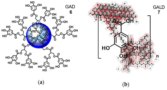 Nanomaterials 10 01243 g003 550