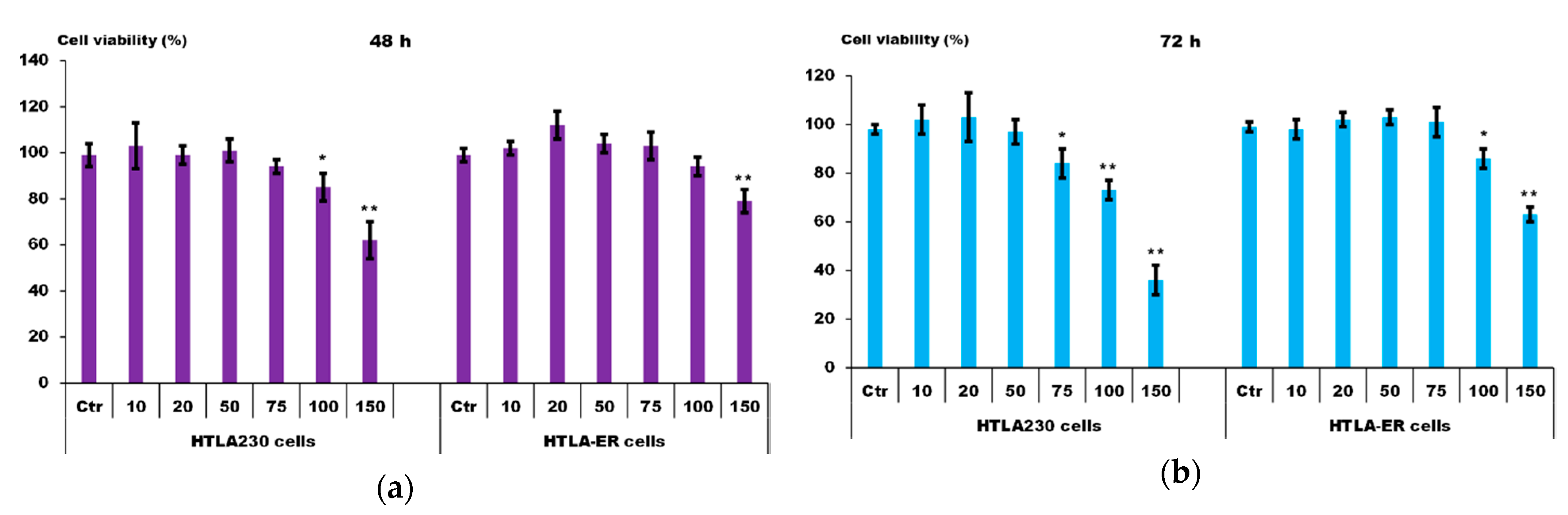 Nanomaterials 10 01243 g011