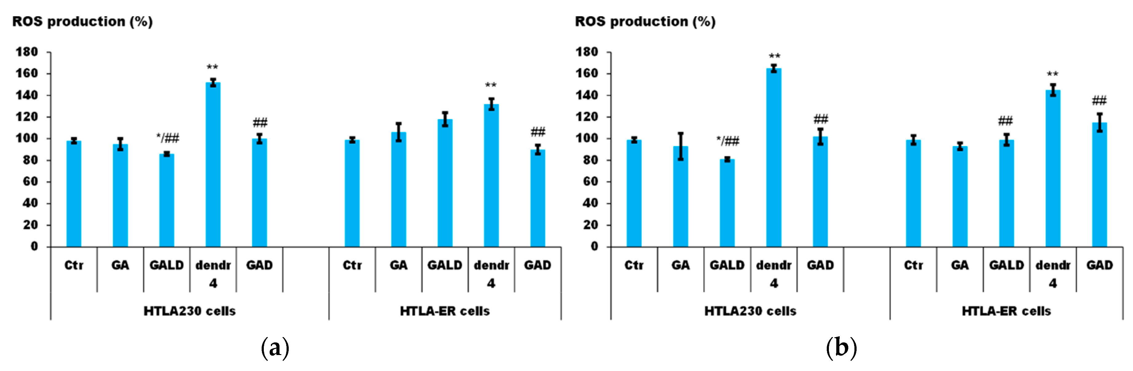 Nanomaterials 10 01243 g013