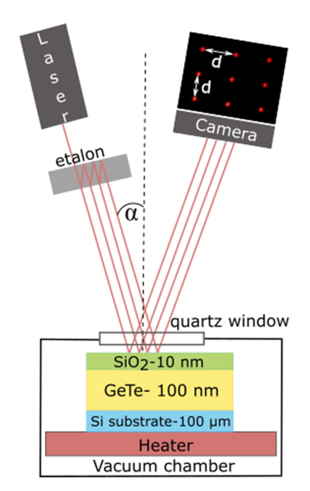 Nanomaterials 10 01247 g001