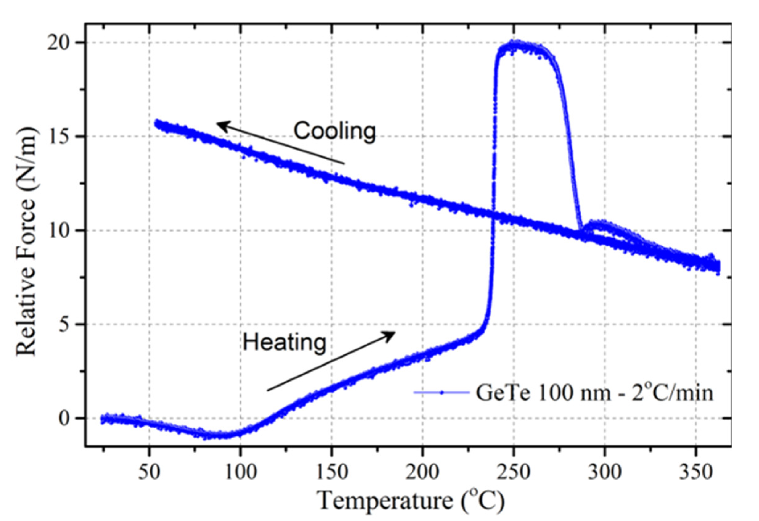 Nanomaterials 10 01247 g002