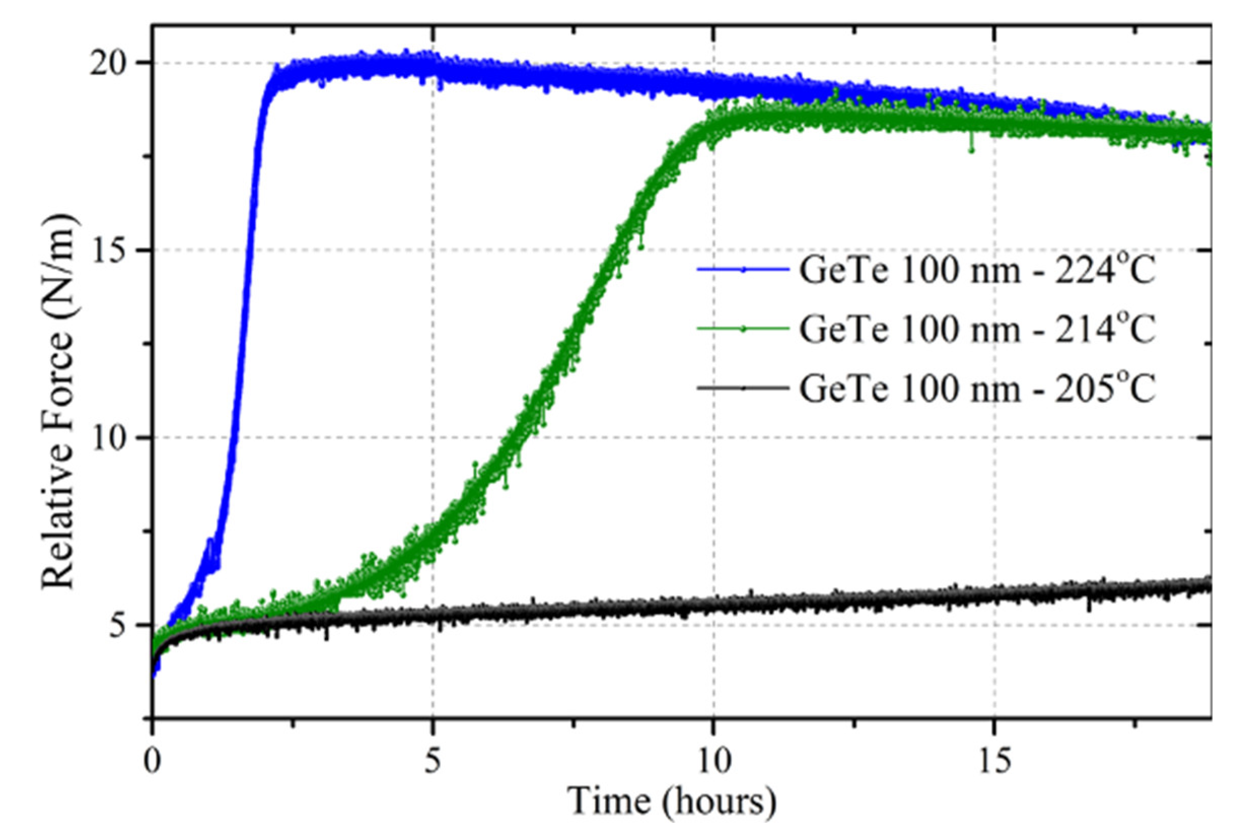 Nanomaterials 10 01247 g003